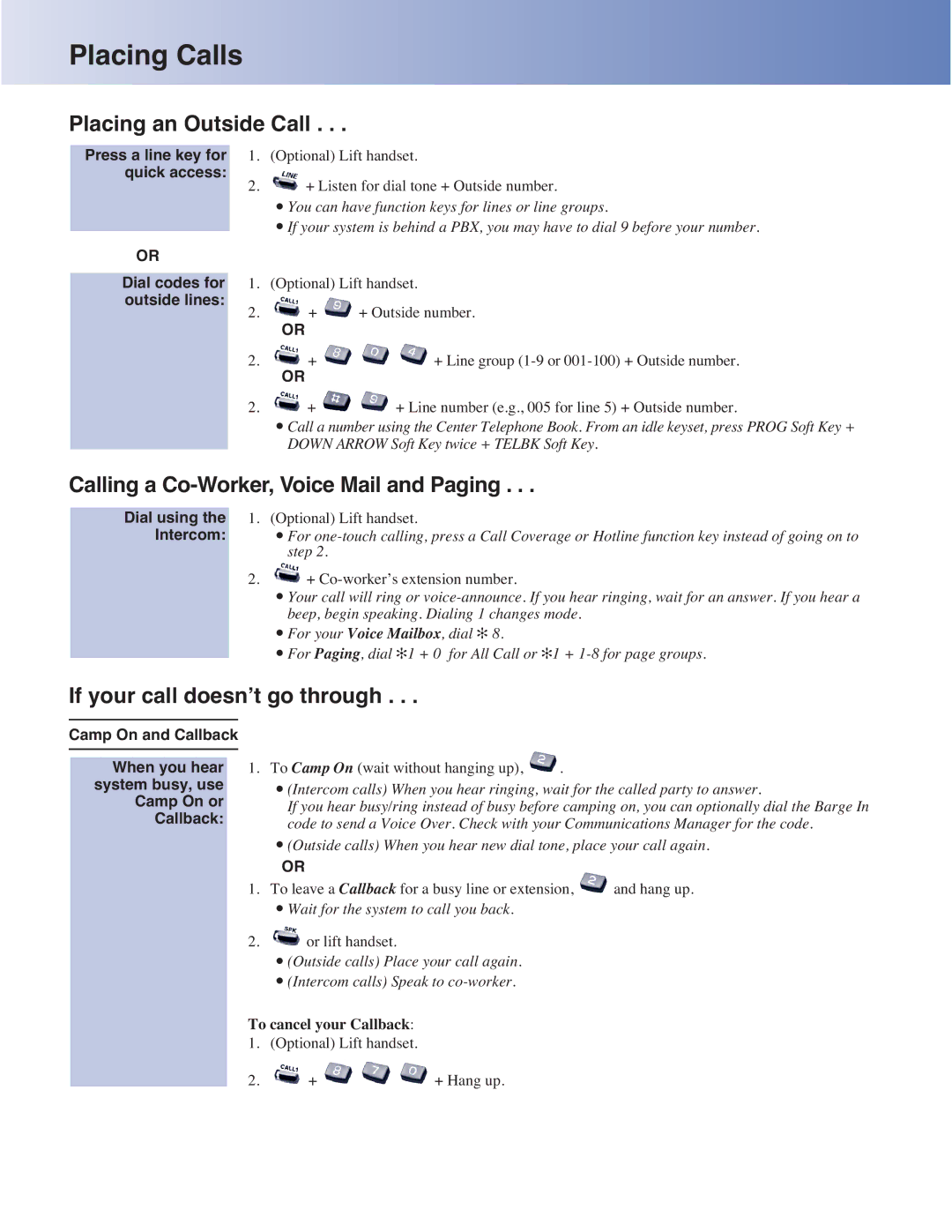 NEC 4-Button IP Keyset manual Placing Calls, Placing an Outside Call, Calling a Co-Worker, Voice Mail and Paging 