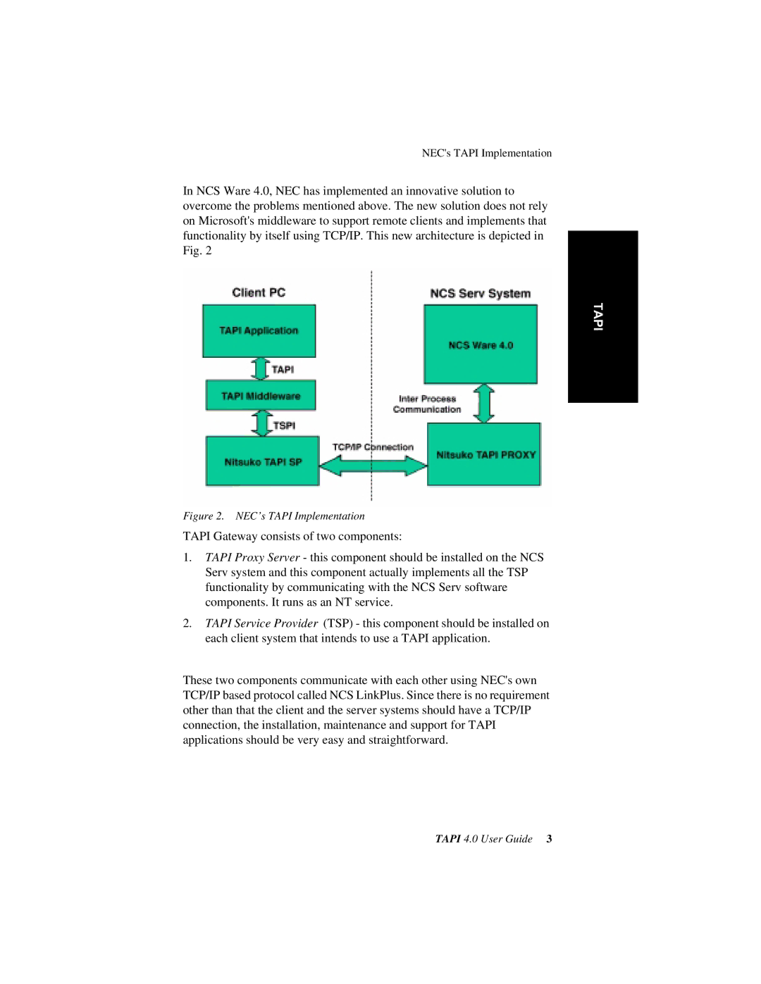 NEC 4 manual NEC’s Tapi Implementation 