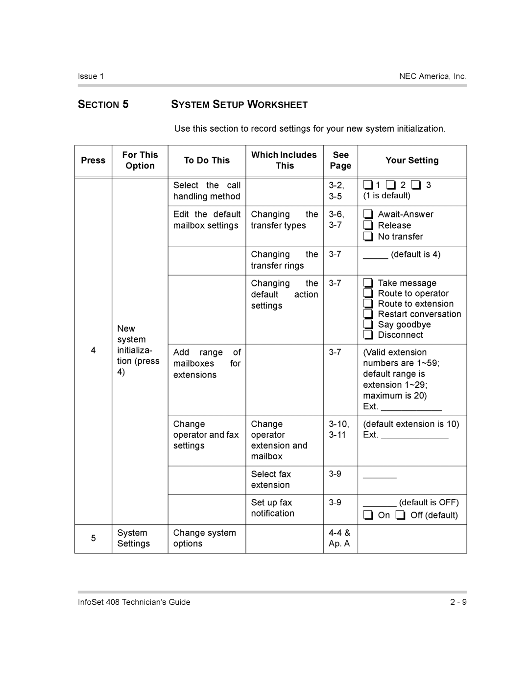 NEC 408 VM manual 