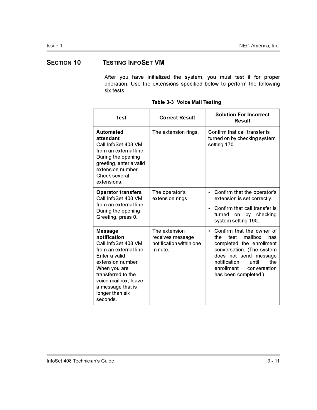 NEC 408 VM manual 