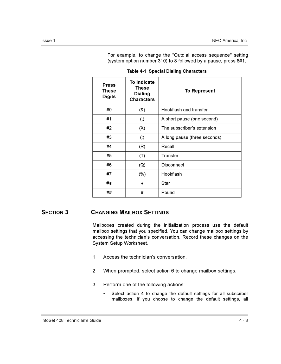 NEC 408 VM manual 