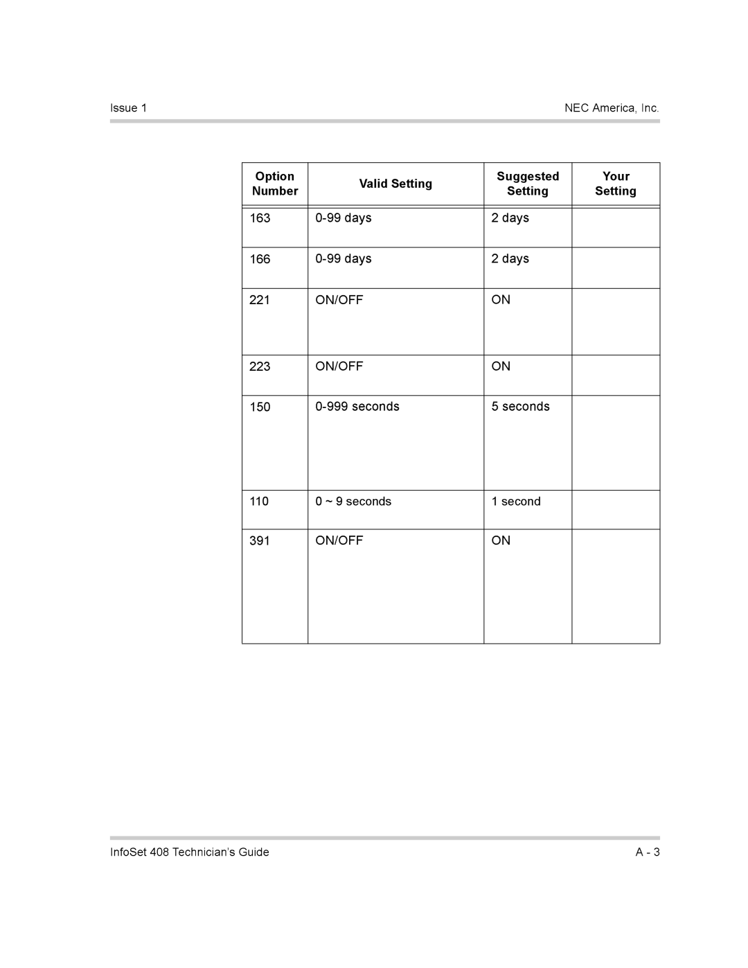 NEC 408 VM manual 3L$ 