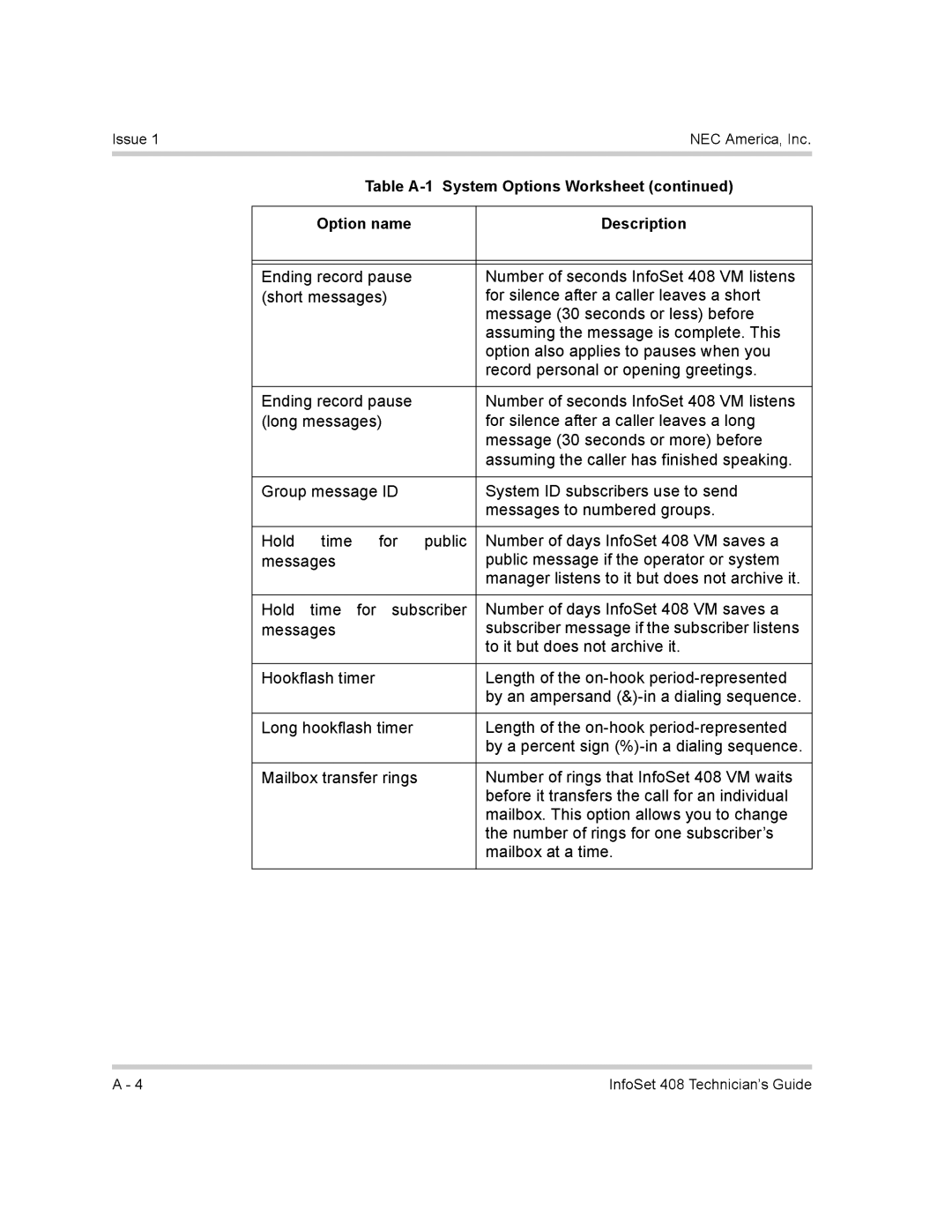 NEC 408 VM manual #/=M0#$/!$1M10###57*OH72*#$#7$03$ 