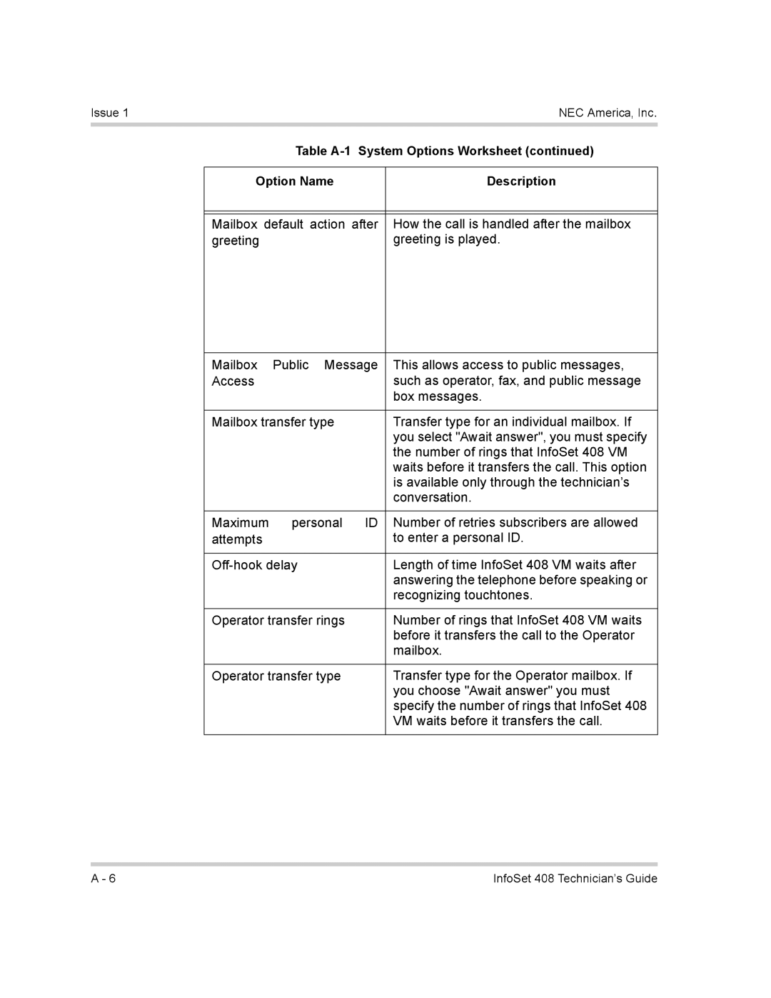 NEC 408 VM manual #.7#0#6$/!$=$M10##$$$,#$I#5I$$!#!*.$2*#$I!I#$3.##0$ 