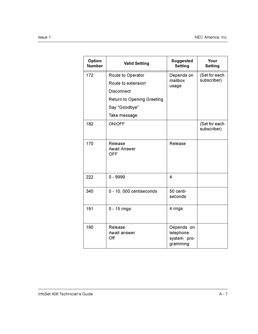 NEC 408 VM manual 666 