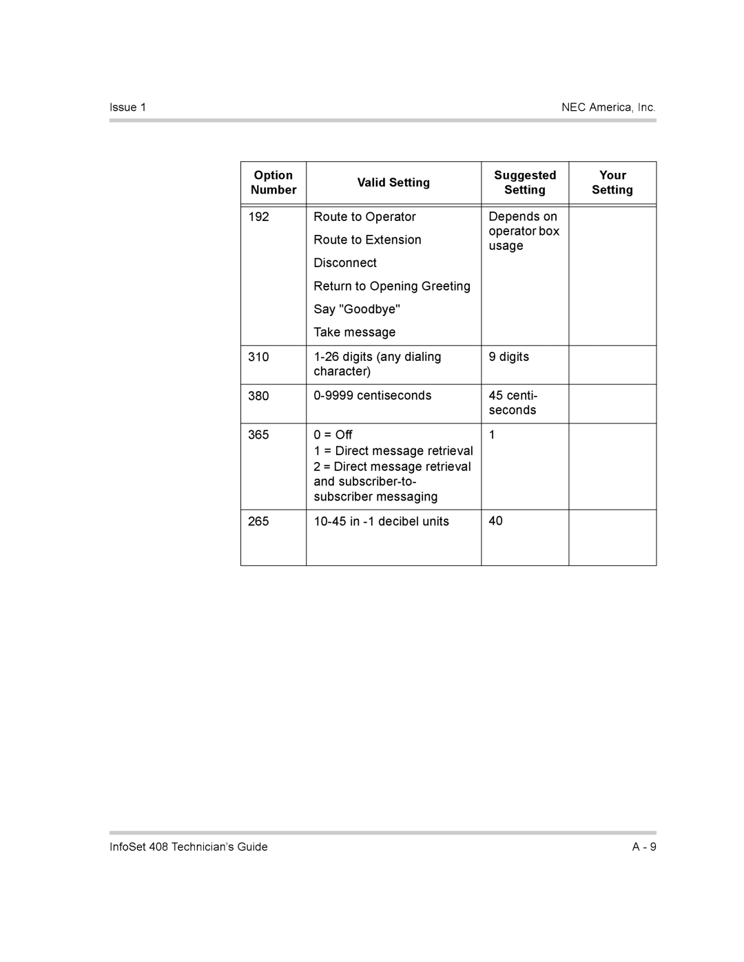 NEC 408 VM manual 635 