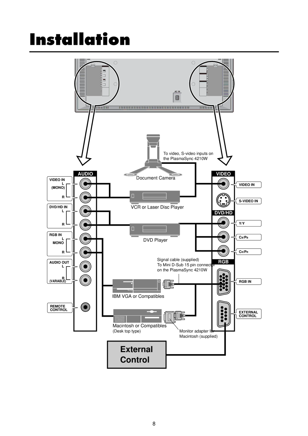 NEC 4210W user manual Installation, Audio 