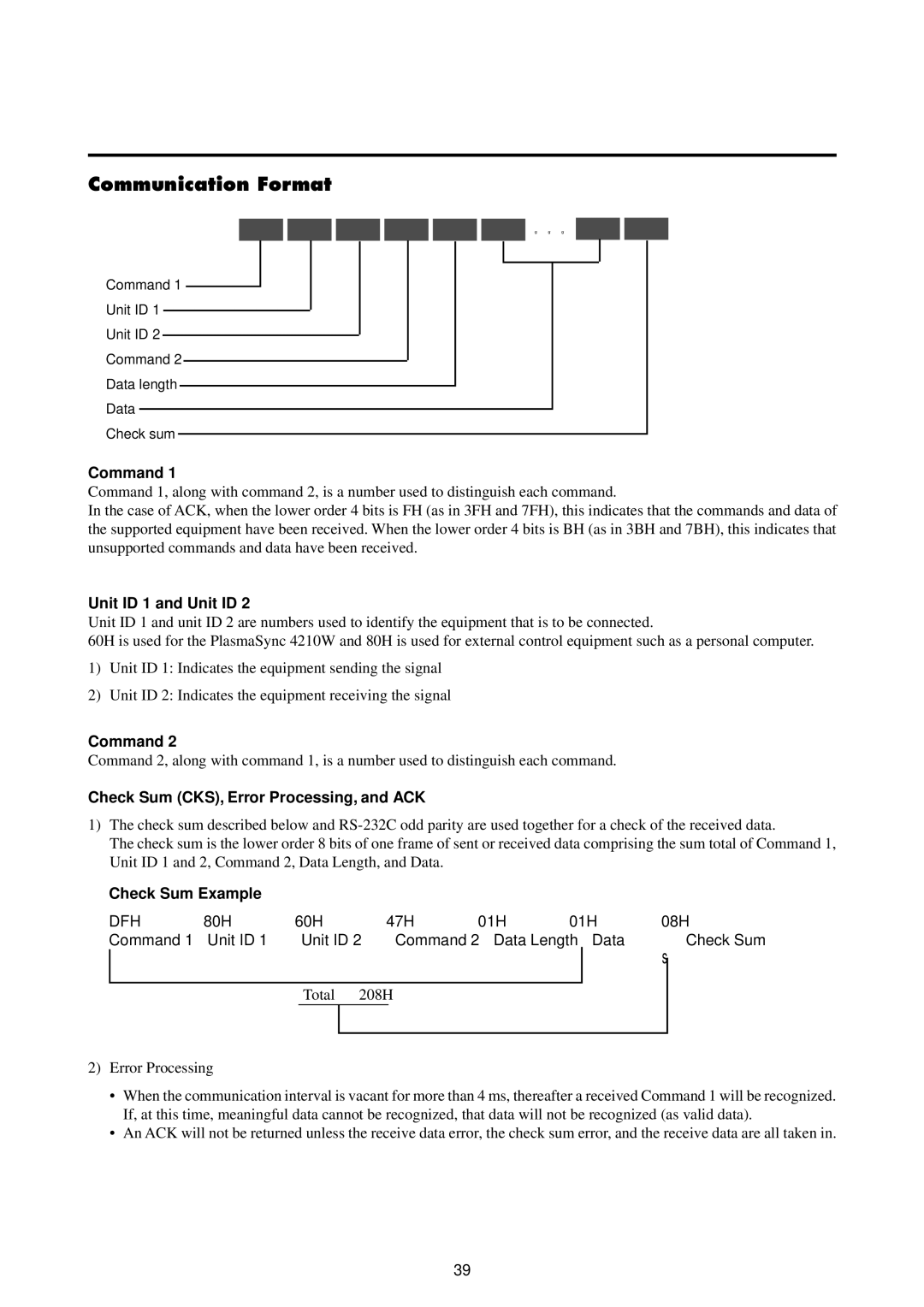 NEC 4210W user manual Communication Format, Command, Unit ID 1 and Unit ID, Check Sum CKS, Error Processing, and ACK 