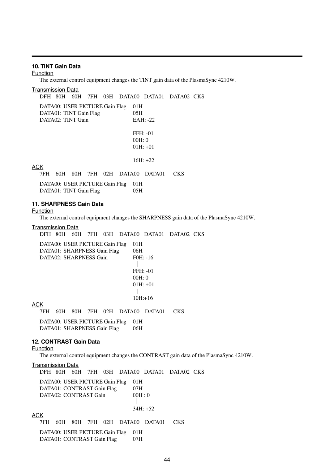 NEC 4210W user manual Tint Gain Data Function, Sharpness Gain Data Function, Contrast Gain Data Function 