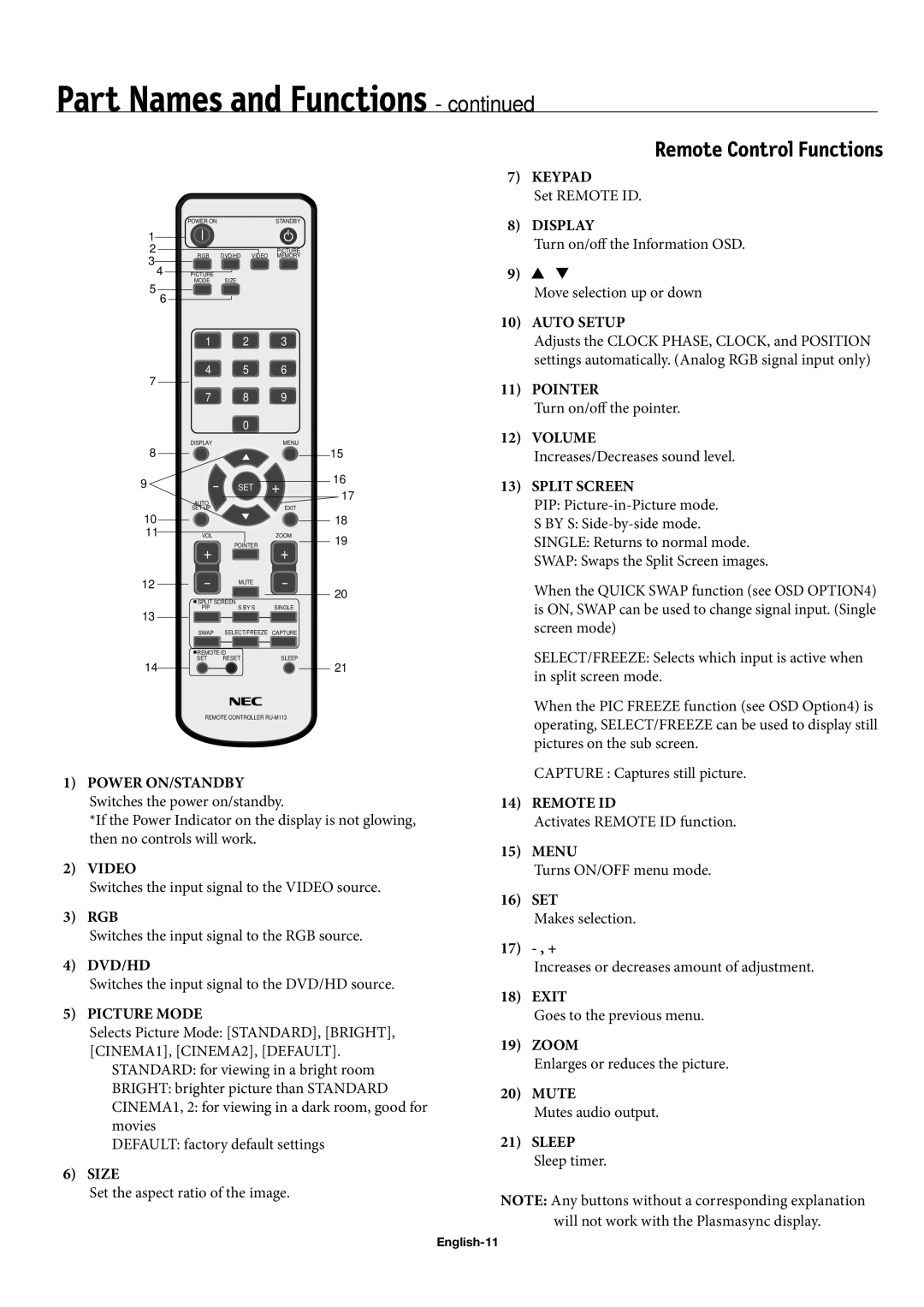 NEC 60XP10 Power ON/STANDBY Switches the power on/standby, Rgb, Menu, 16 SET, 17 , +, Exit, Zoom, Mute, Sleep Sleep timer 