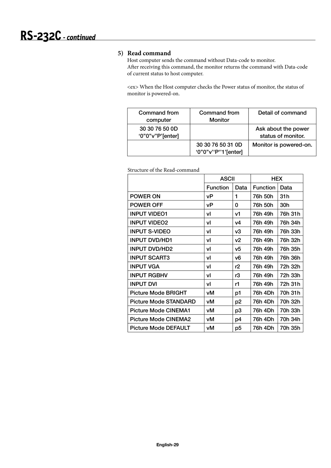 NEC 60XP10, 42XP10, 50XP10 user manual Read command, English-29 