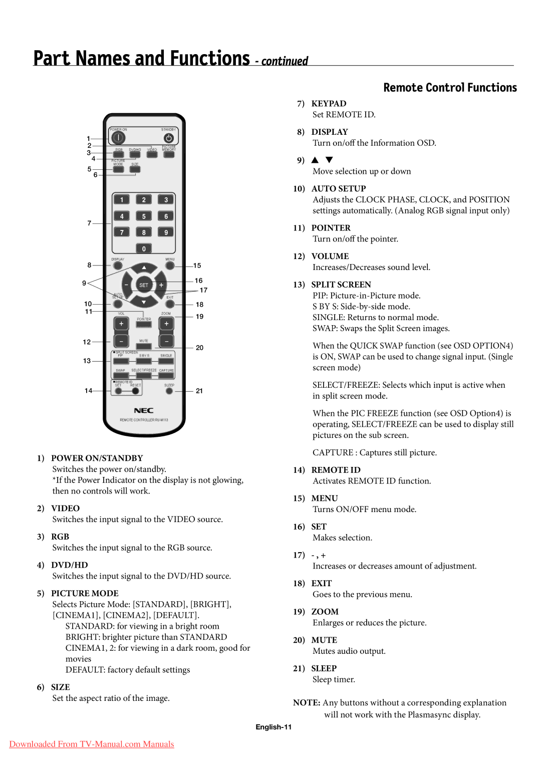 NEC 60XP10 Power ON/STANDBY Switches the power on/standby, Rgb, Menu, 16 SET, 17 , +, Exit, Zoom, Mute, Sleep Sleep timer 