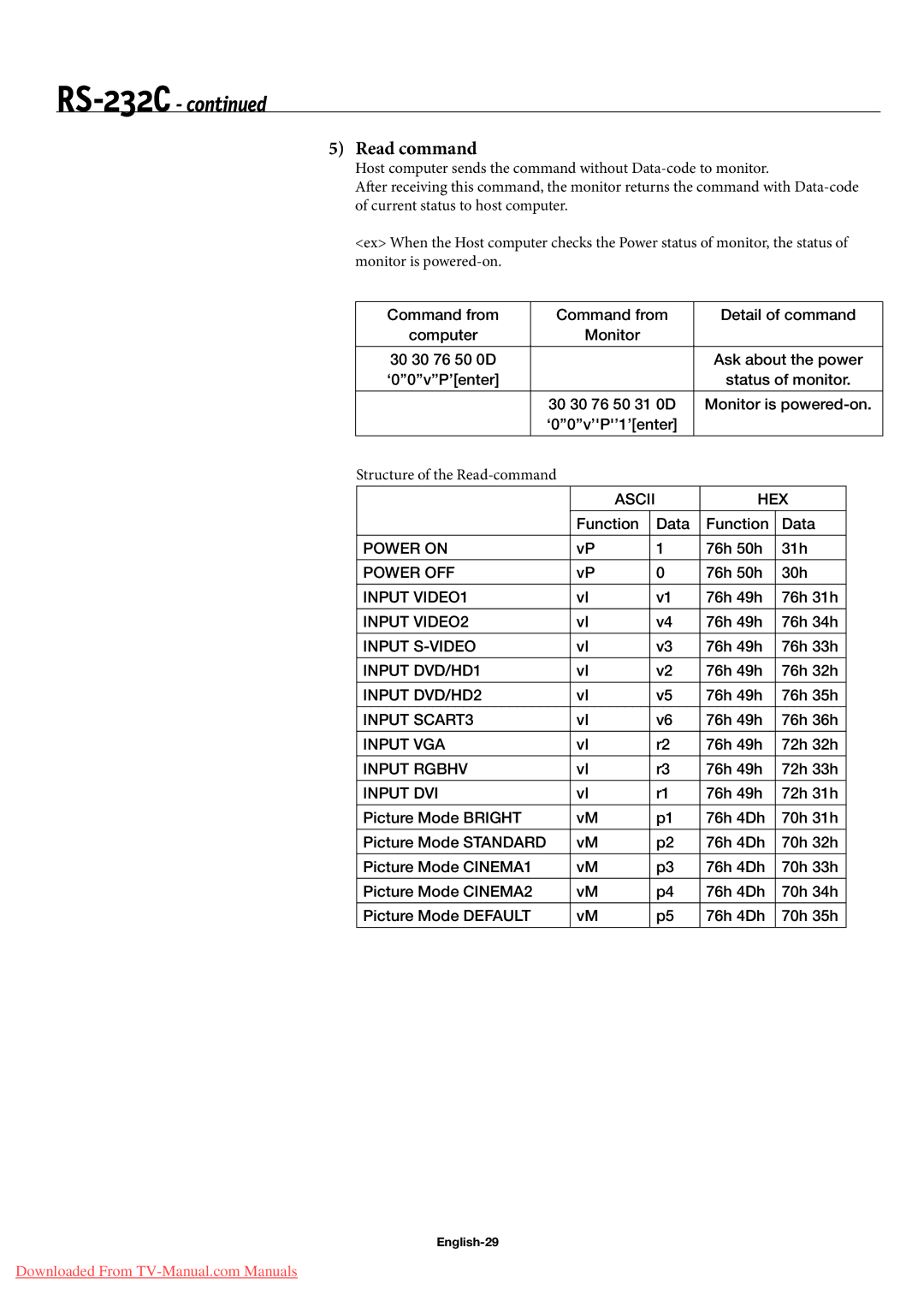 NEC 60XP10, 42XP10, 50XP10 user manual Read command, English-29 