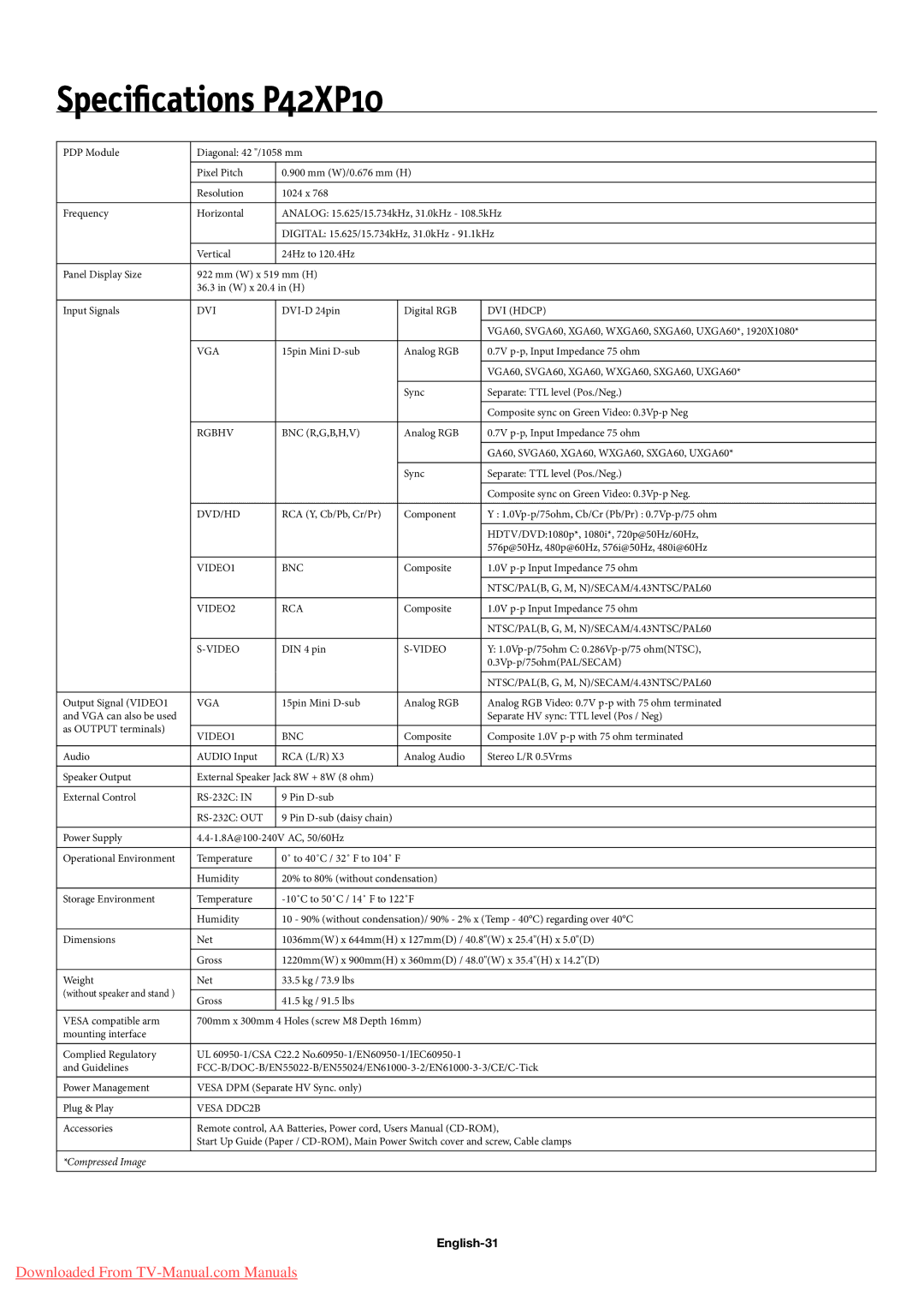 NEC 50XP10, 60XP10 user manual Speciﬁcations P42XP10, English-31 