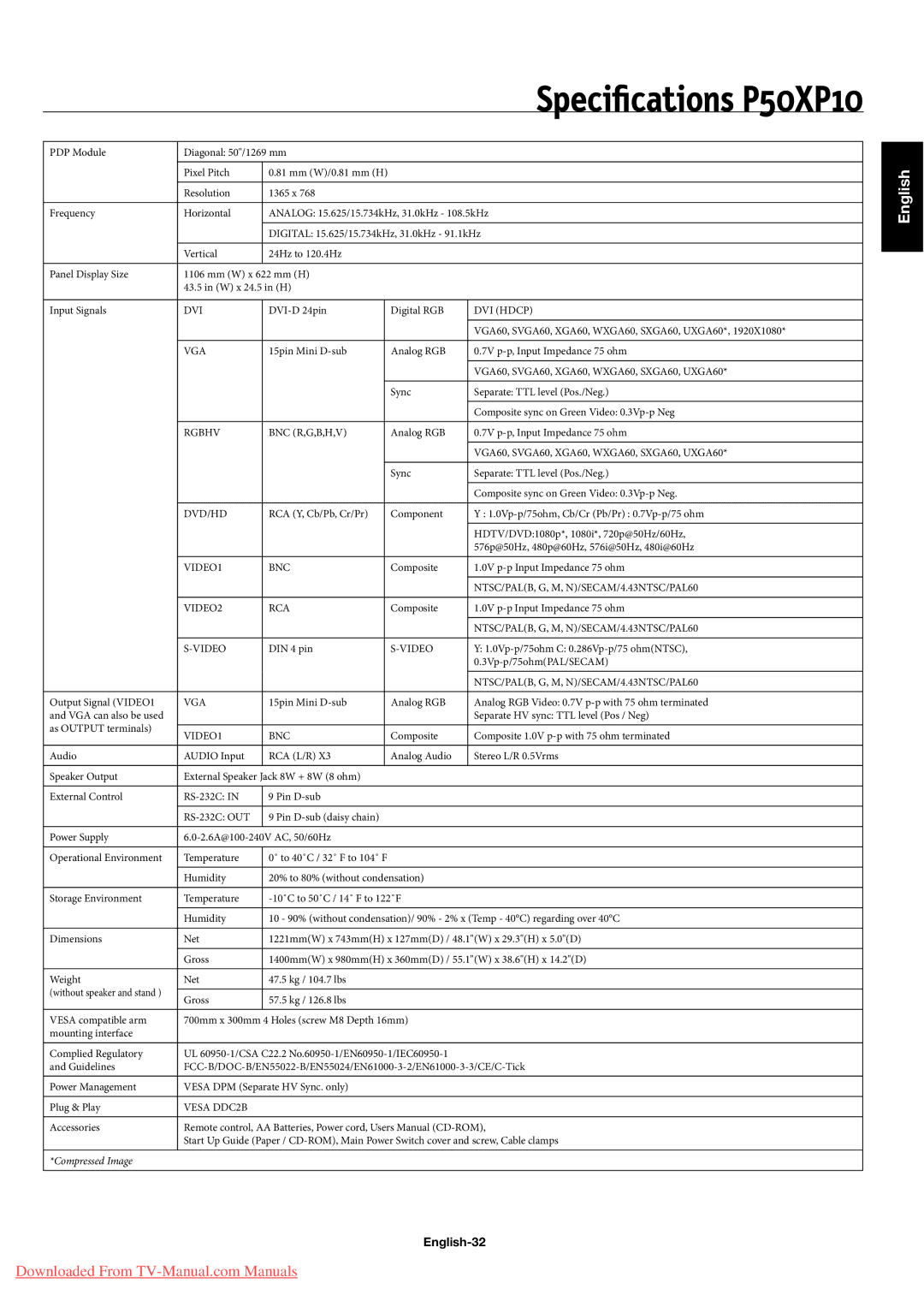 NEC 60XP10, 42XP10 user manual Speciﬁcations P50XP10, English-32 