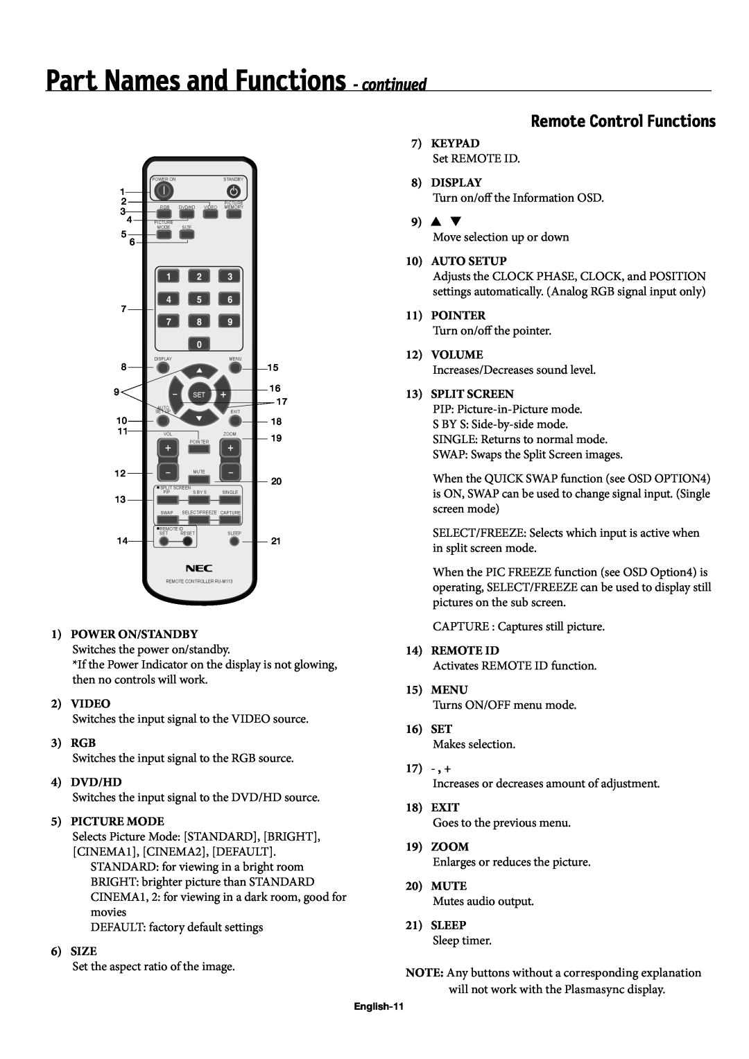 NEC 60XP10, 42XP10, 50XP10 user manual Part Names and Functions - continued, Remote Control Functions 