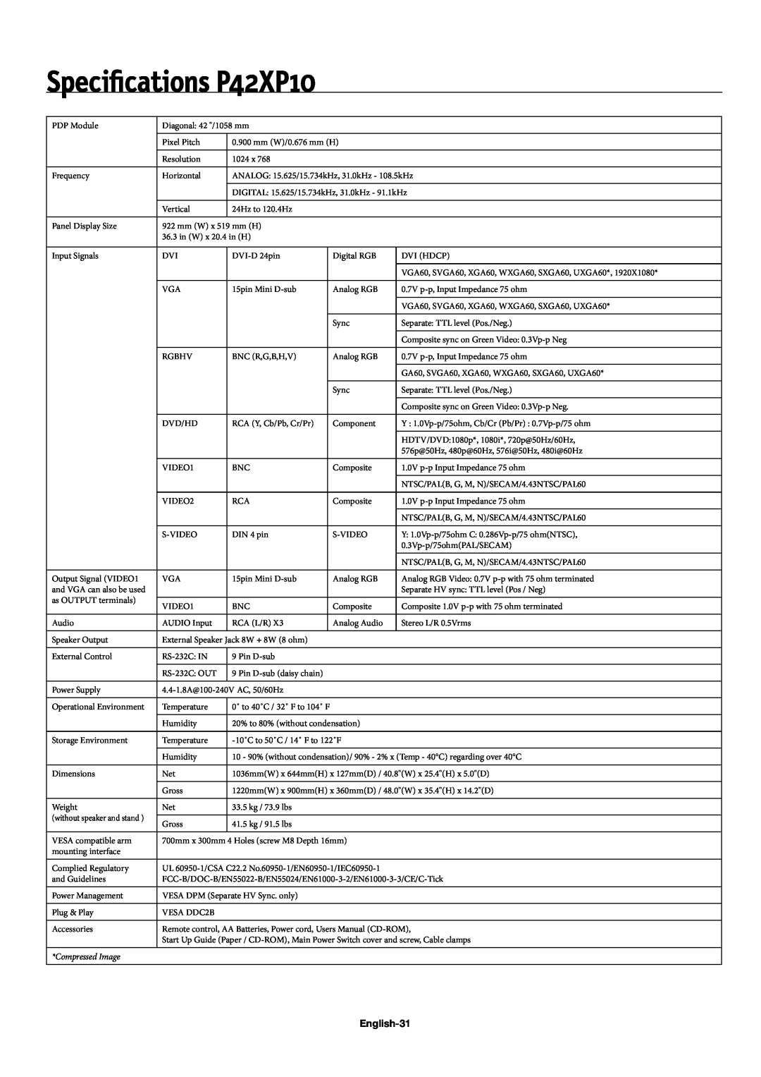 NEC 50XP10, 60XP10 user manual Speciﬁcations P42XP10, English-31, Compressed Image 