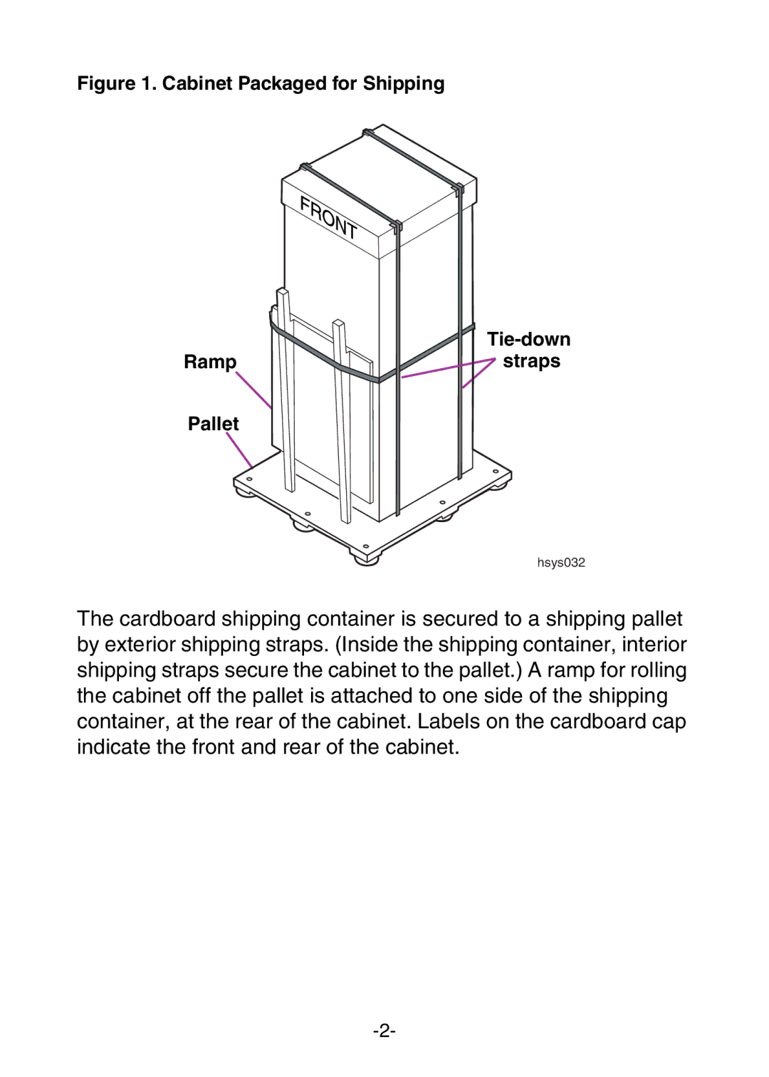 NEC 456-01721-000 manual Cabinet Packaged for Shipping Tie-down Ramp 