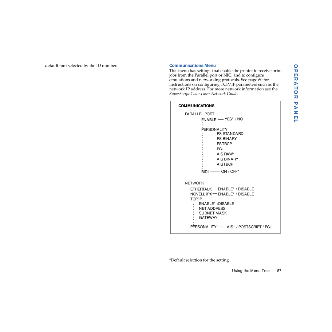 NEC 4600N manual Communications Menu, SuperScript Color Laser Network Guide 