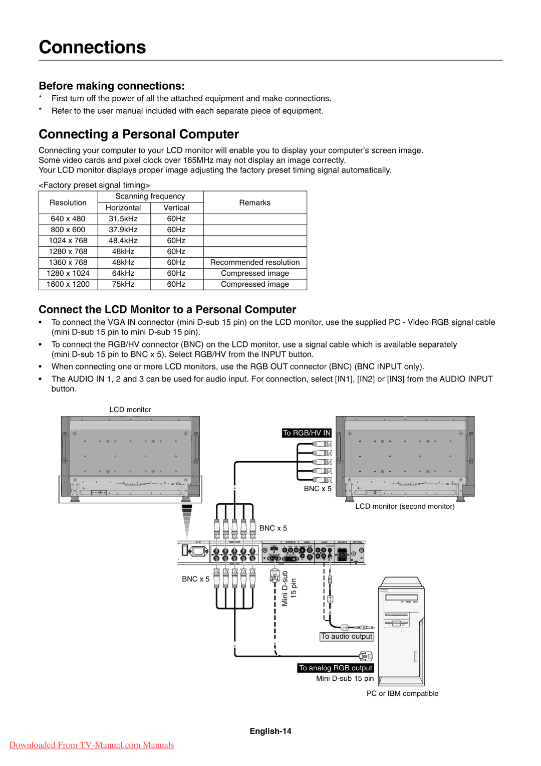 NEC 4620, 4020 user manual Connections, Connecting a Personal Computer, Before making connections, English-14 