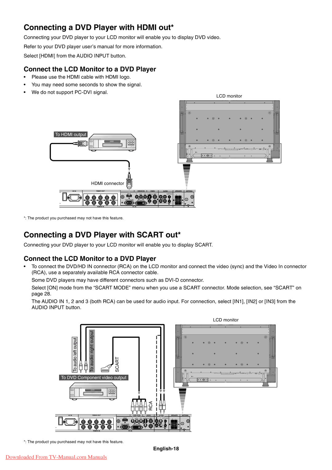 NEC 4620, 4020 user manual Connecting a DVD Player with Hdmi out, Connecting a DVD Player with Scart out, English-18 