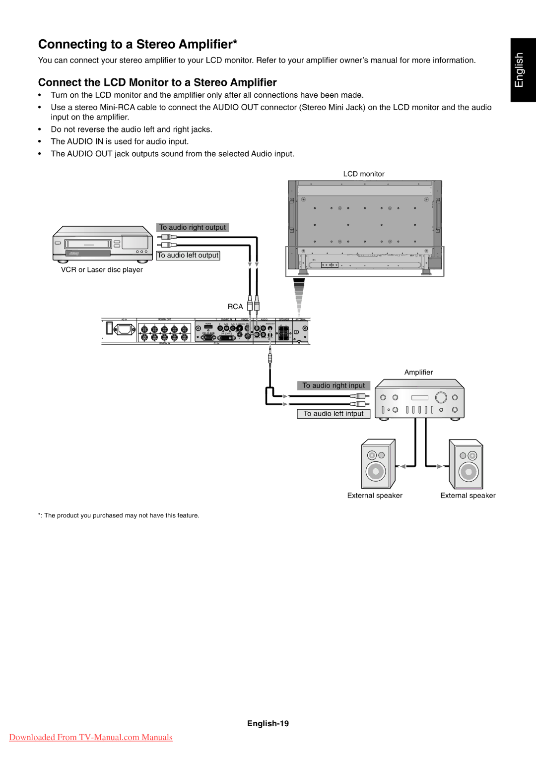 NEC 4020, 4620 user manual Connecting to a Stereo Amplifier, Connect the LCD Monitor to a Stereo Amplifier, English-19 