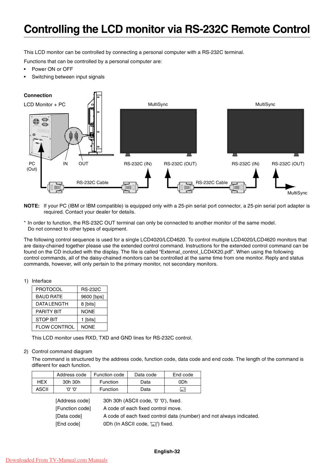 NEC 4620, 4020 user manual Connection, English-32 