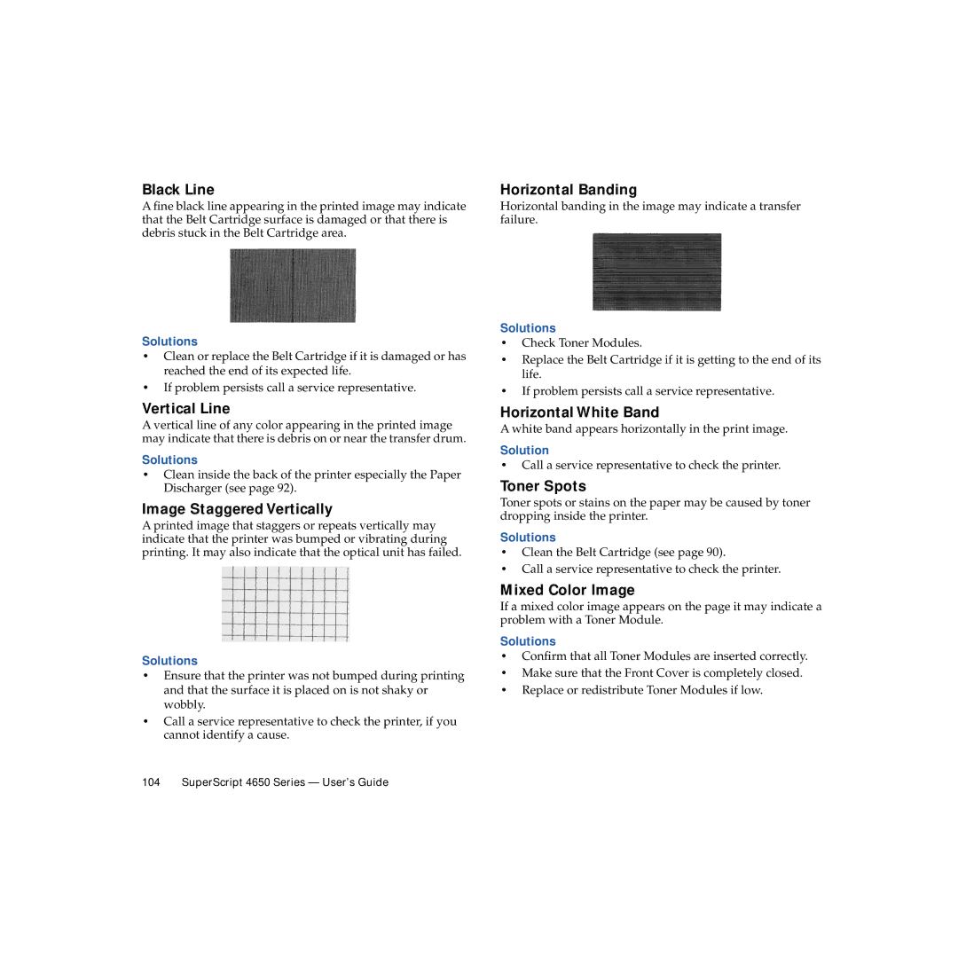 NEC 4650N Black Line, Vertical Line, Image Staggered Vertically, Horizontal Banding, Horizontal White Band, Toner Spots 