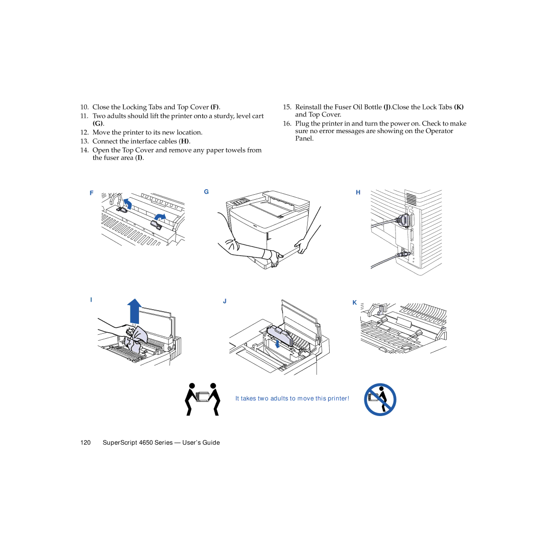 NEC 4650NX manual Fgh 