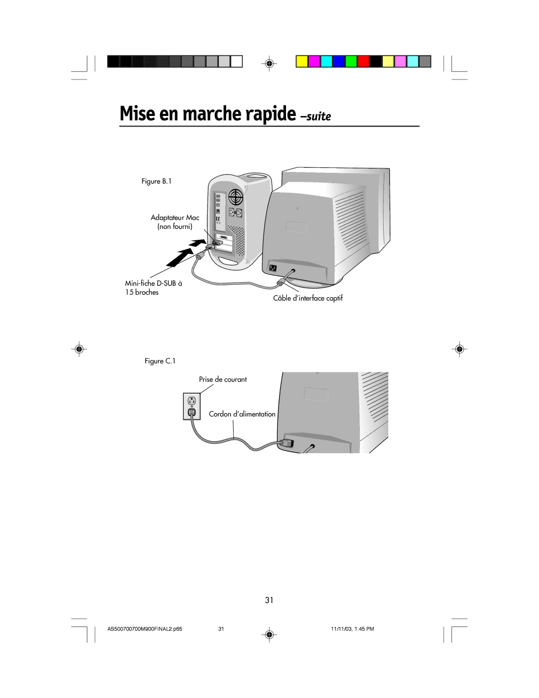 NEC 500, 700, 700M, 900 manual Mise en marche rapide -suite 