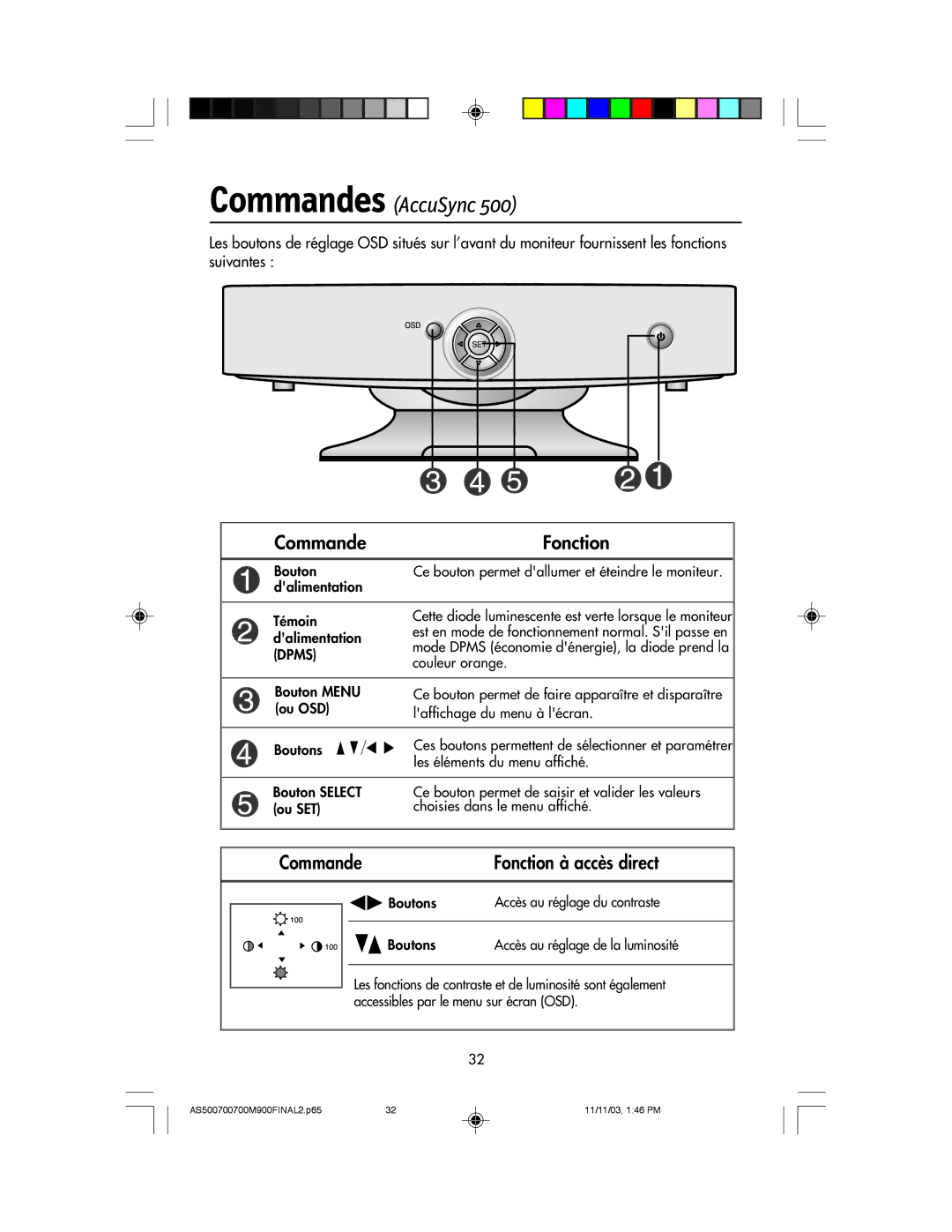 NEC 500, 700, 700M, 900 manual Commandes AccuSync, Commande Fonction, Dpms 