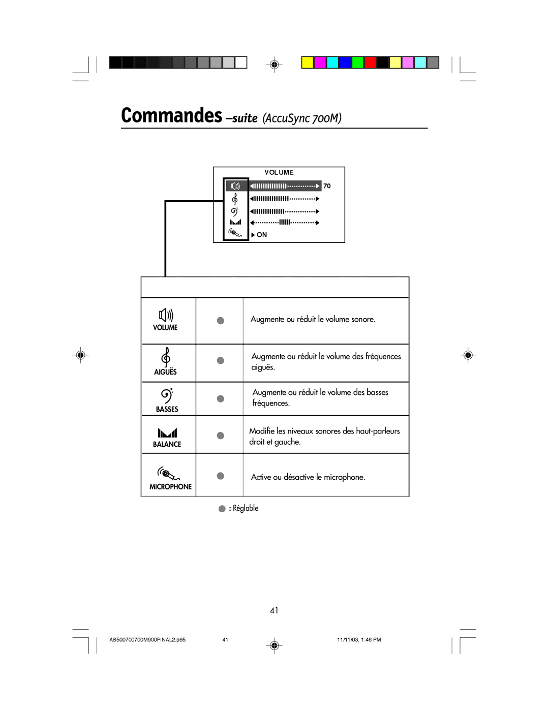 NEC 500, 700, 700M, 900 manual Augmente ou rŽduit le volume sonore 