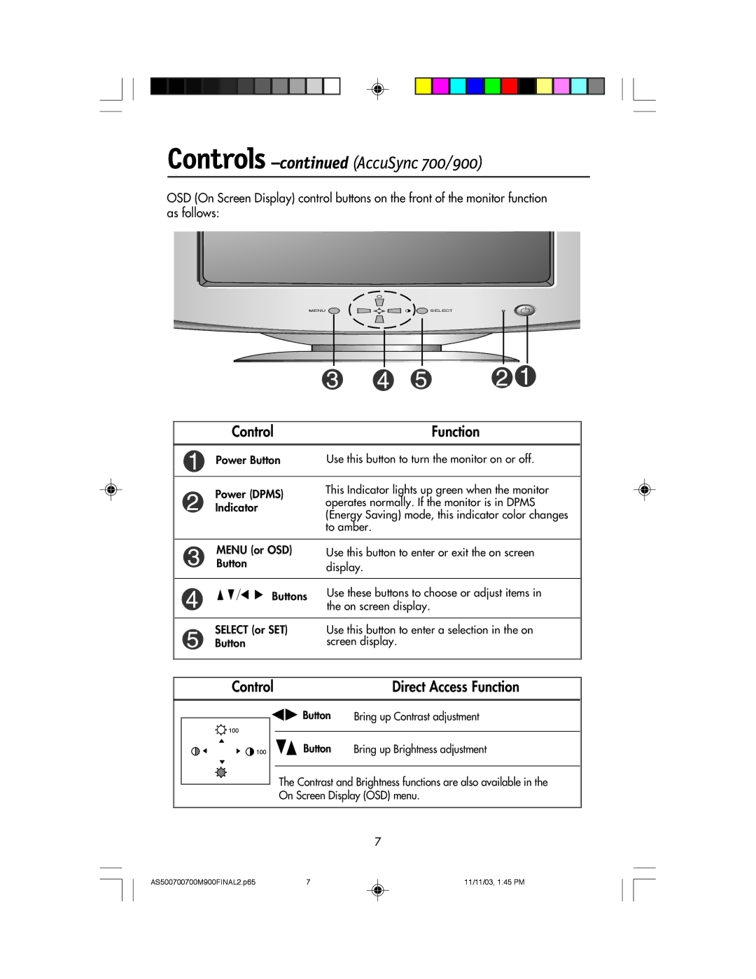 NEC 500, 700, 700M, 900 manual Controls AccuSync 700/900 