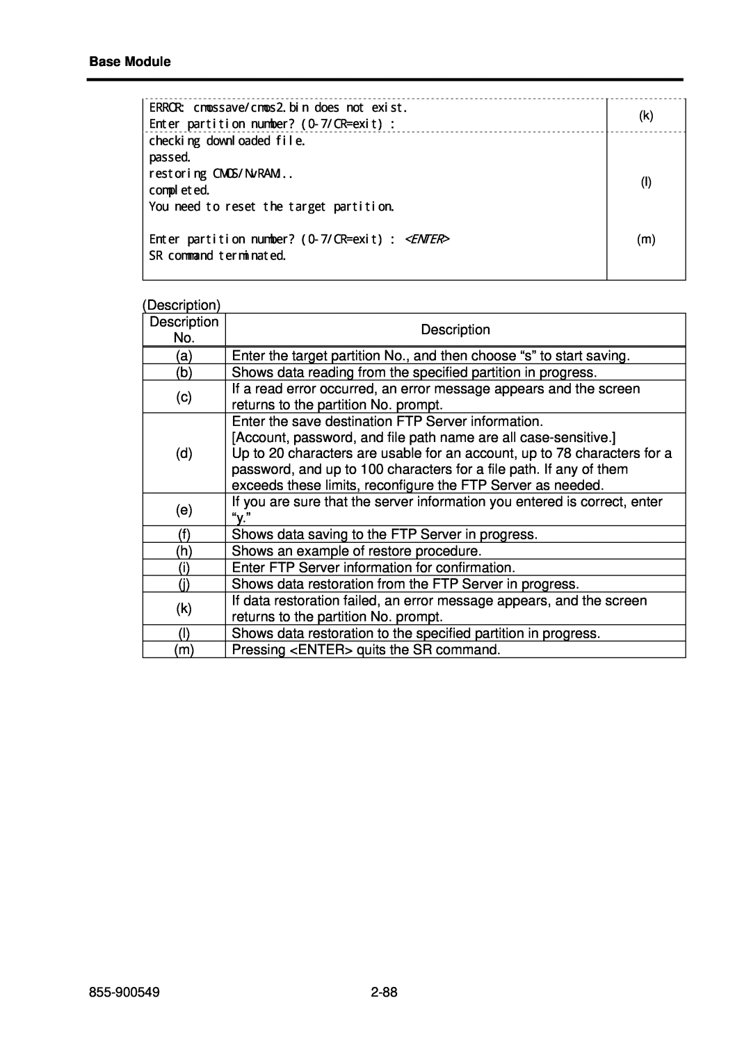 NEC NX7700i, 5020M-16 operation manual Description DescriptionDescription No 