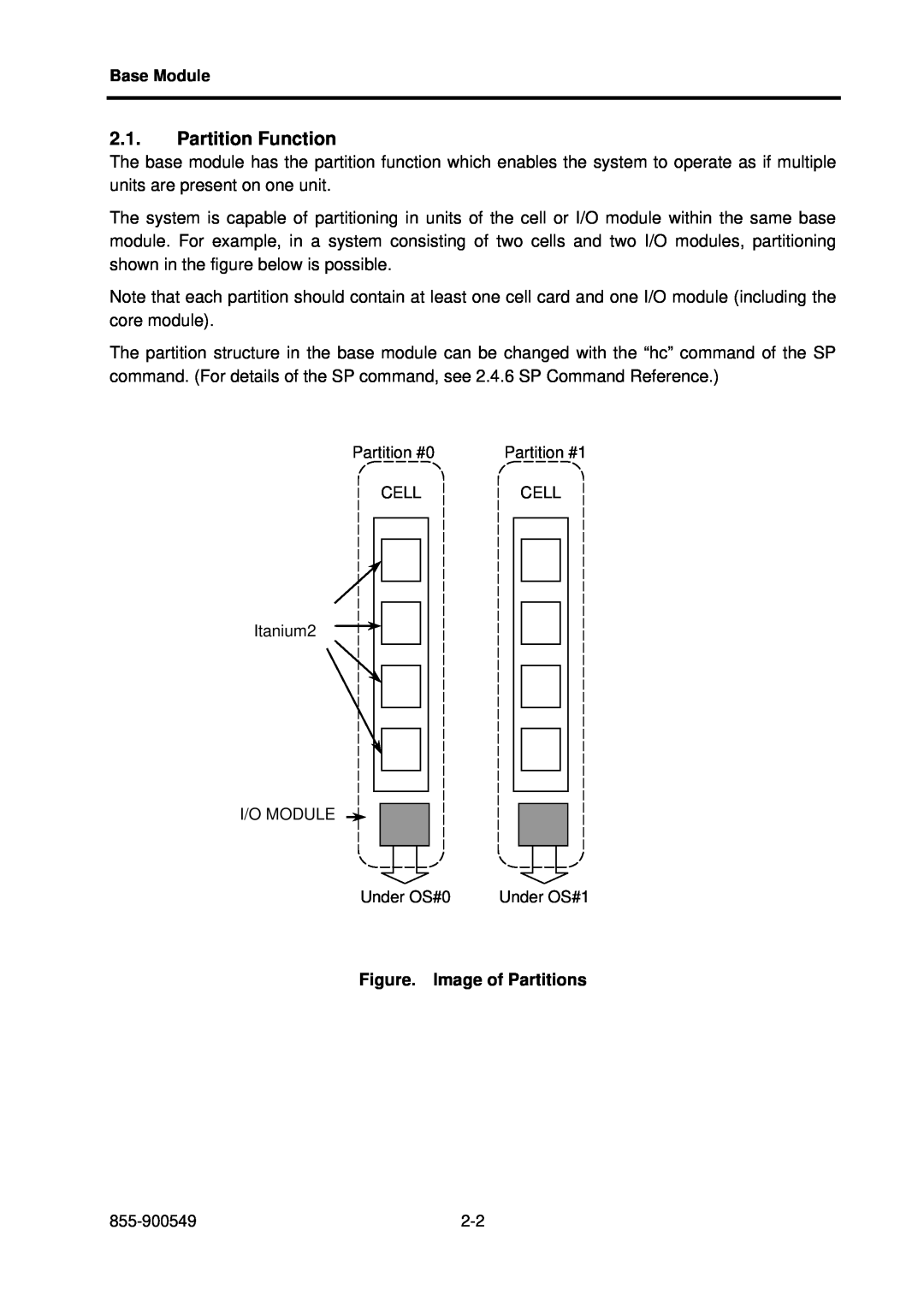 NEC NX7700i, 5020M-16 operation manual Partition Function, Figure. Image of Partitions 
