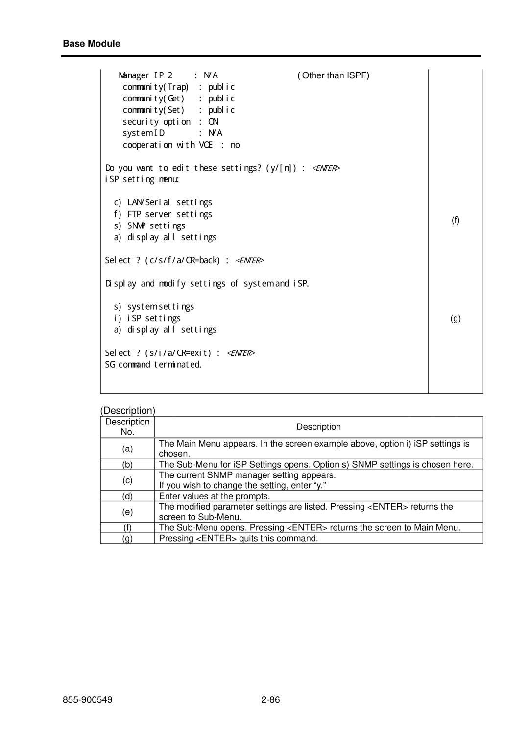 NEC NX7700i, 5020M-16 operation manual Voe 