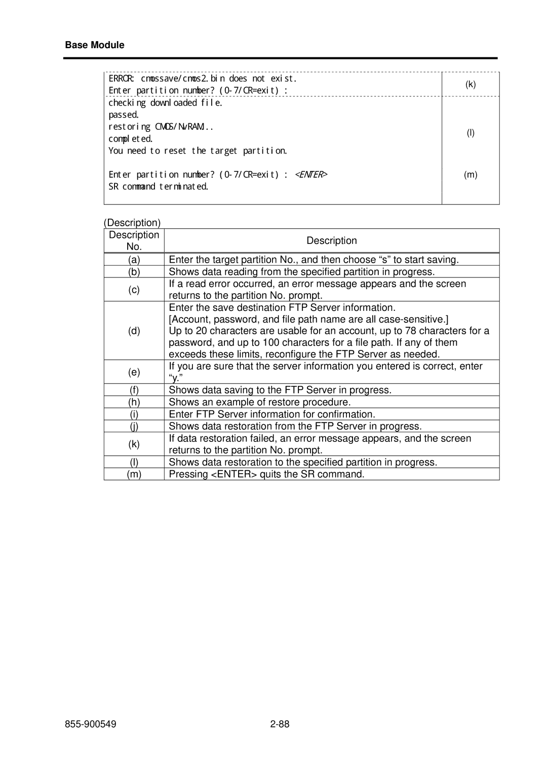 NEC NX7700i, 5020M-16 operation manual Base Module 