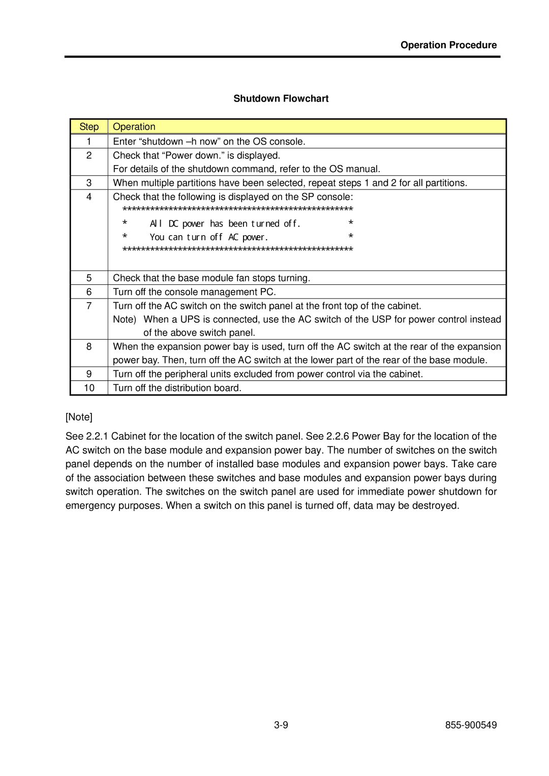 NEC 5020M-16, NX7700i operation manual Operation Procedure Shutdown Flowchart 