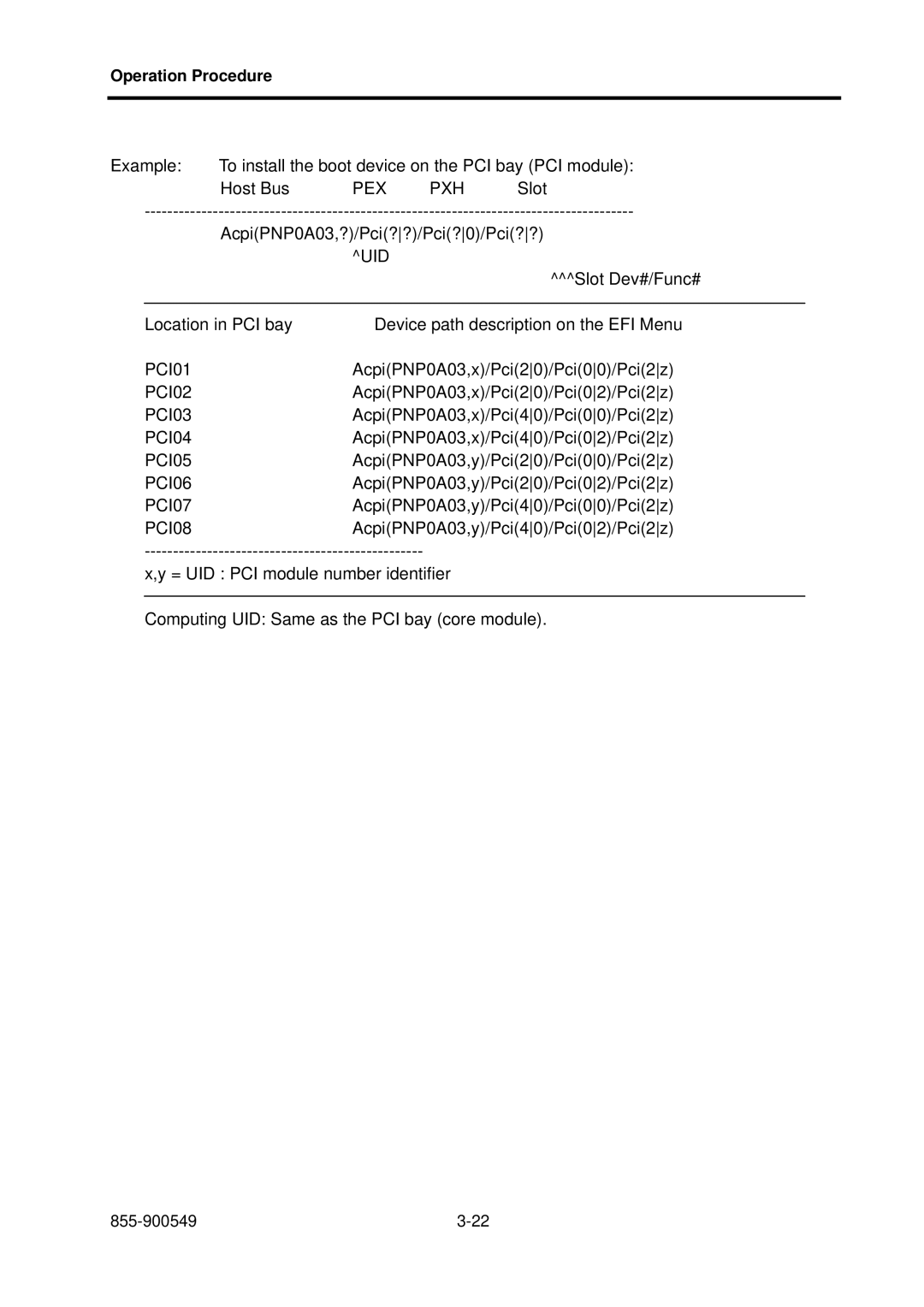 NEC NX7700i, 5020M-16 operation manual Pex Pxh 