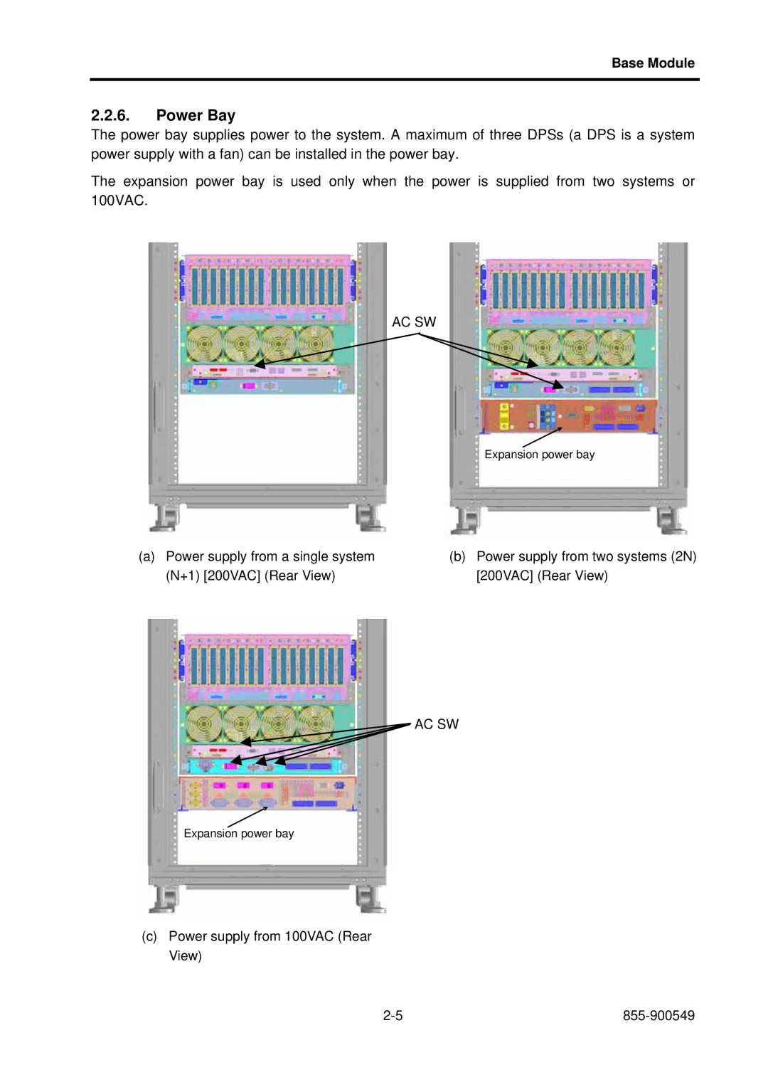 NEC 5020M-16, NX7700i operation manual Power Bay, Ac Sw 