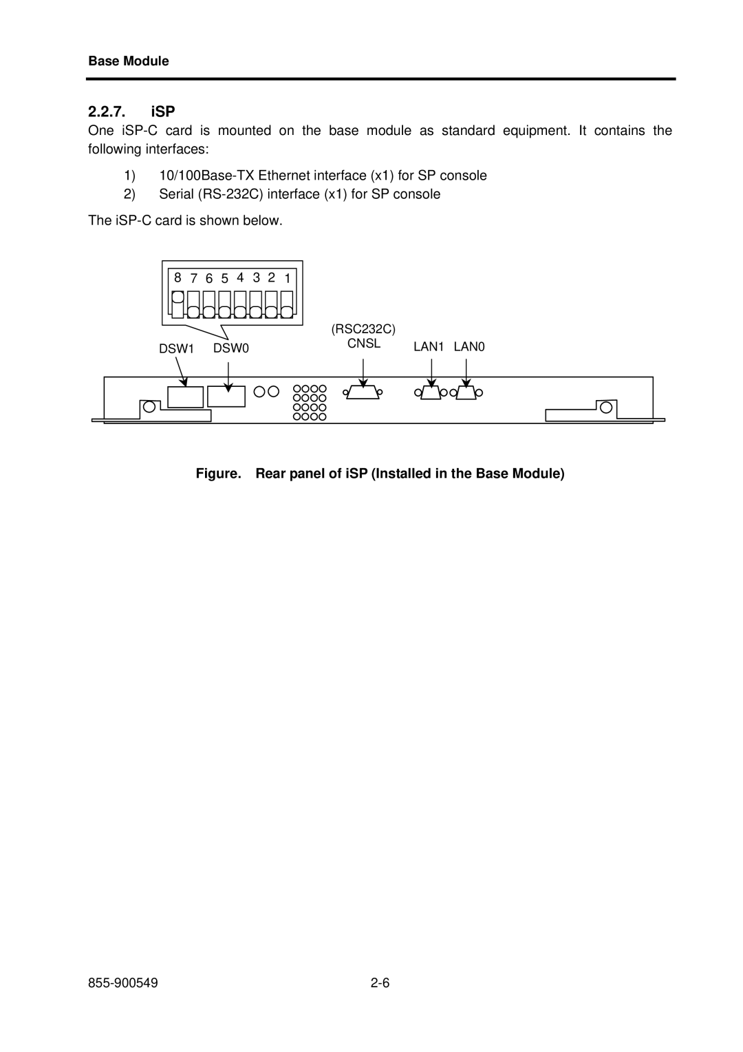 NEC NX7700i, 5020M-16 operation manual Isp, Figure. Rear panel of iSP Installed in the Base Module 