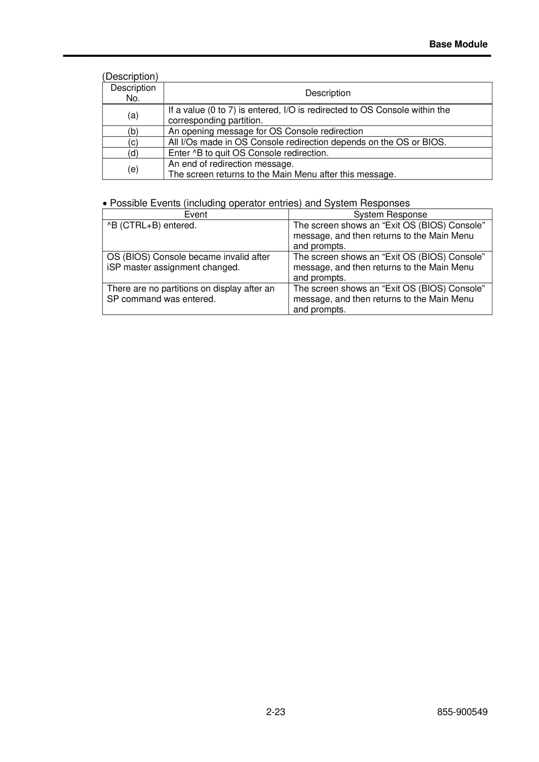 NEC 5020M-16, NX7700i operation manual Description 