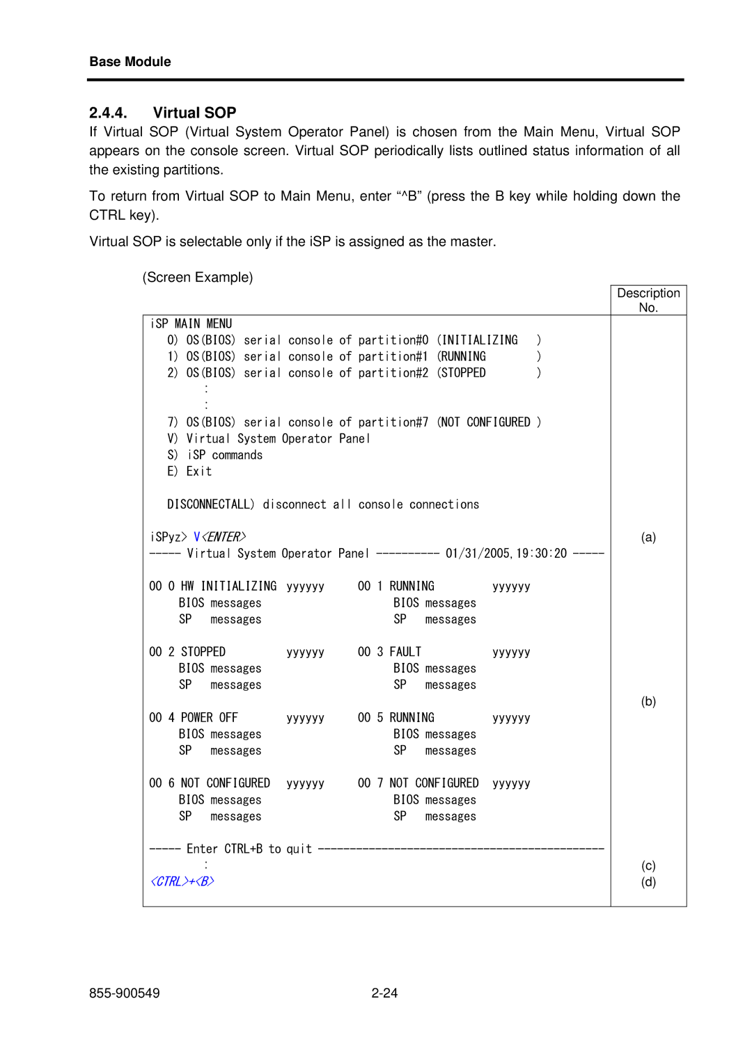 NEC NX7700i, 5020M-16 operation manual Virtual SOP 