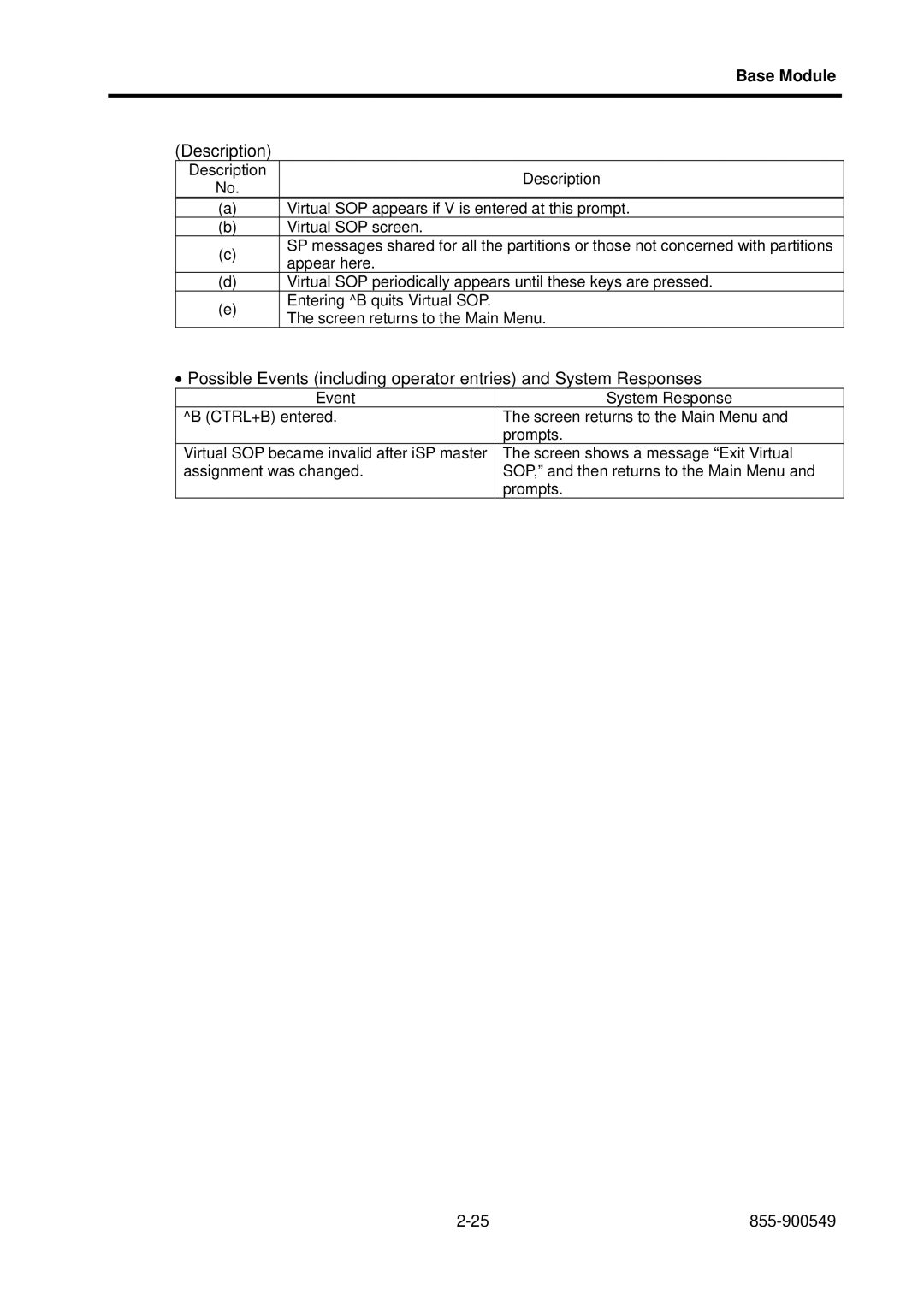 NEC 5020M-16, NX7700i operation manual Description 