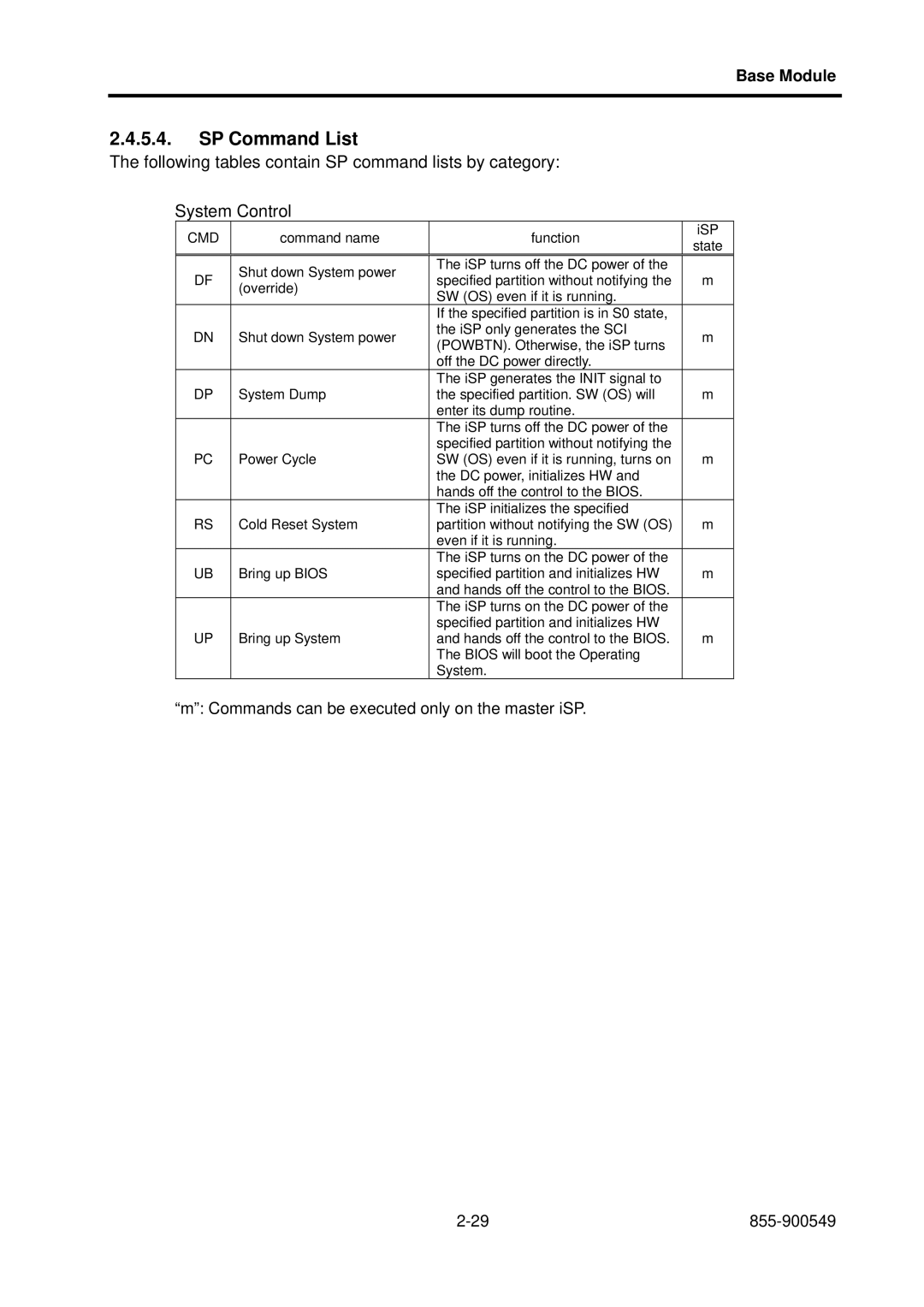 NEC 5020M-16, NX7700i operation manual SP Command List, Cmd 