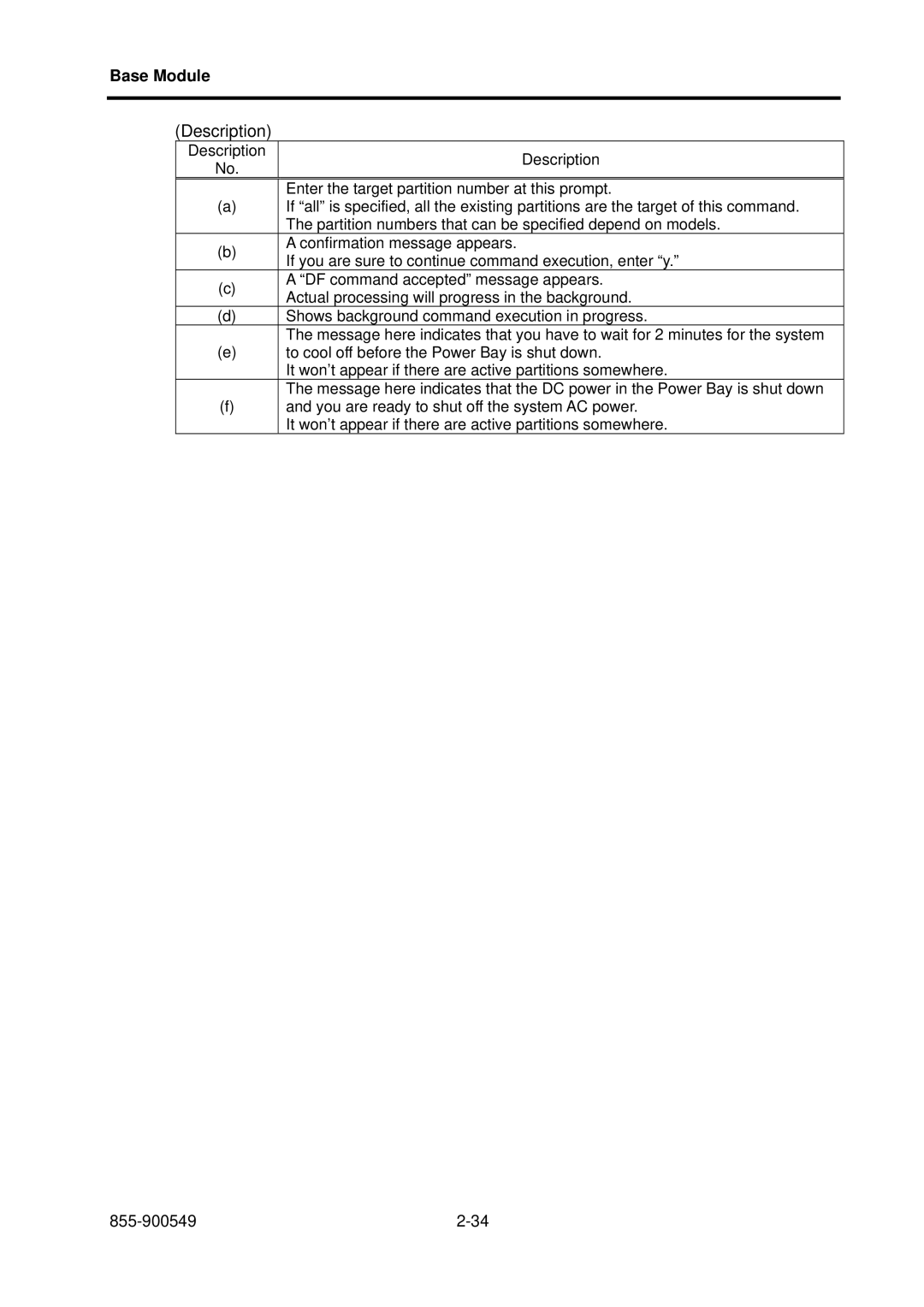 NEC NX7700i, 5020M-16 operation manual Description 