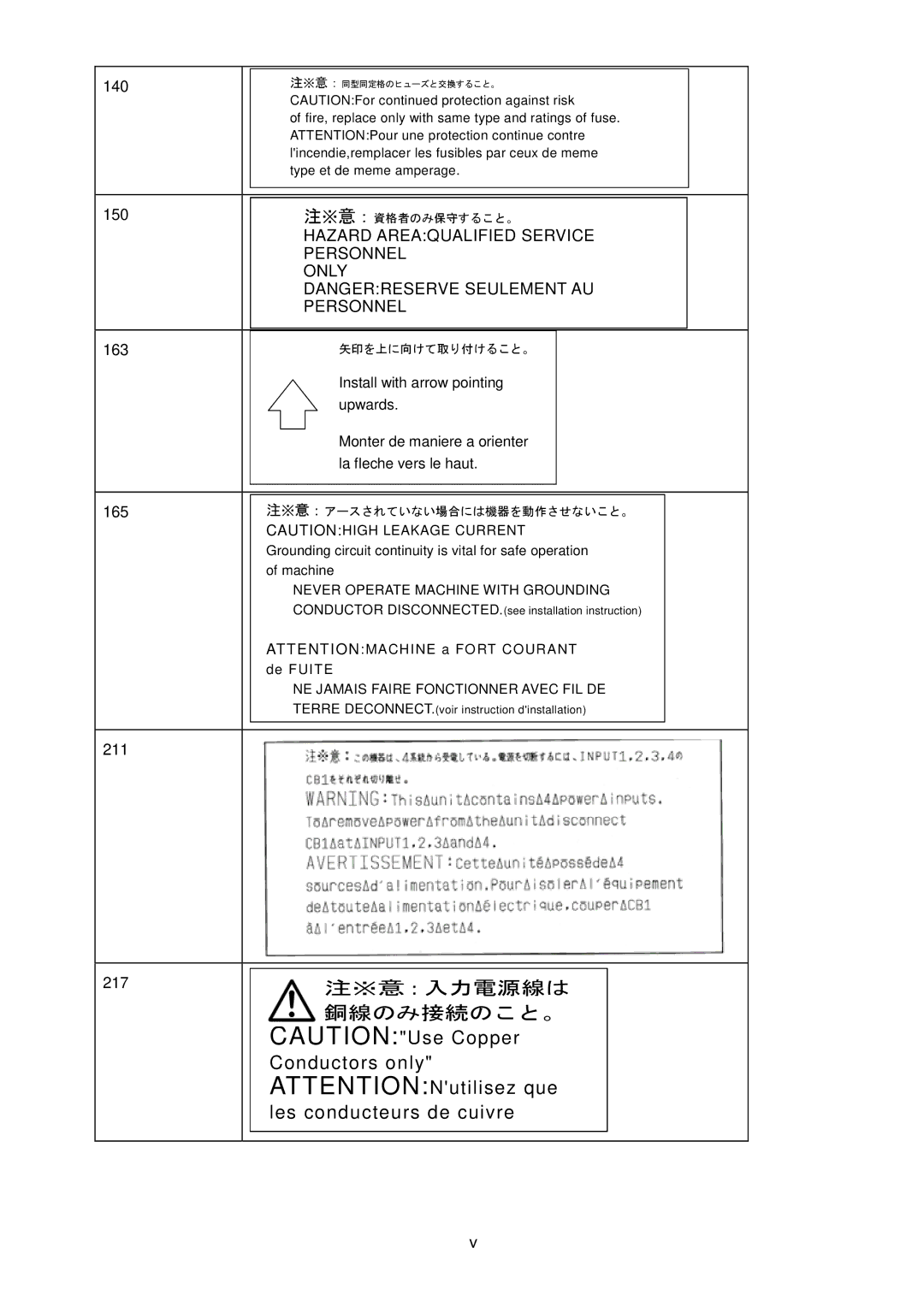 NEC 5020M-16, NX7700i operation manual ※意：入力電源線は 銅線のみ接続のこと。 