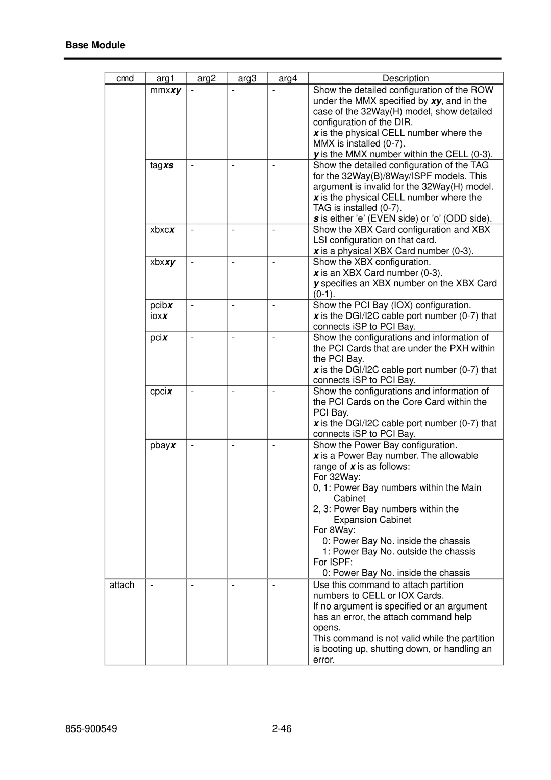 NEC NX7700i, 5020M-16 operation manual Base Module 