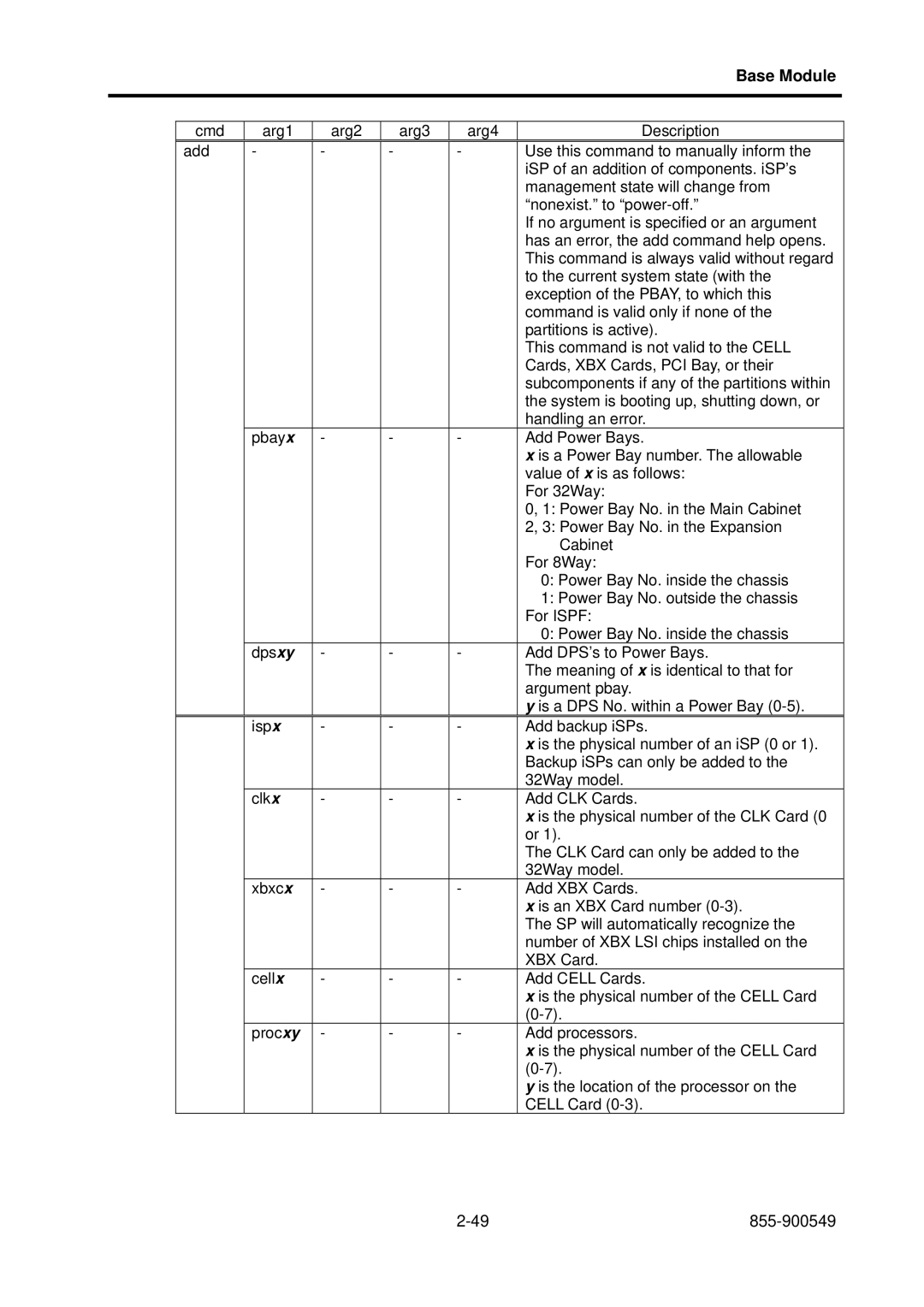 NEC 5020M-16, NX7700i operation manual Base Module 