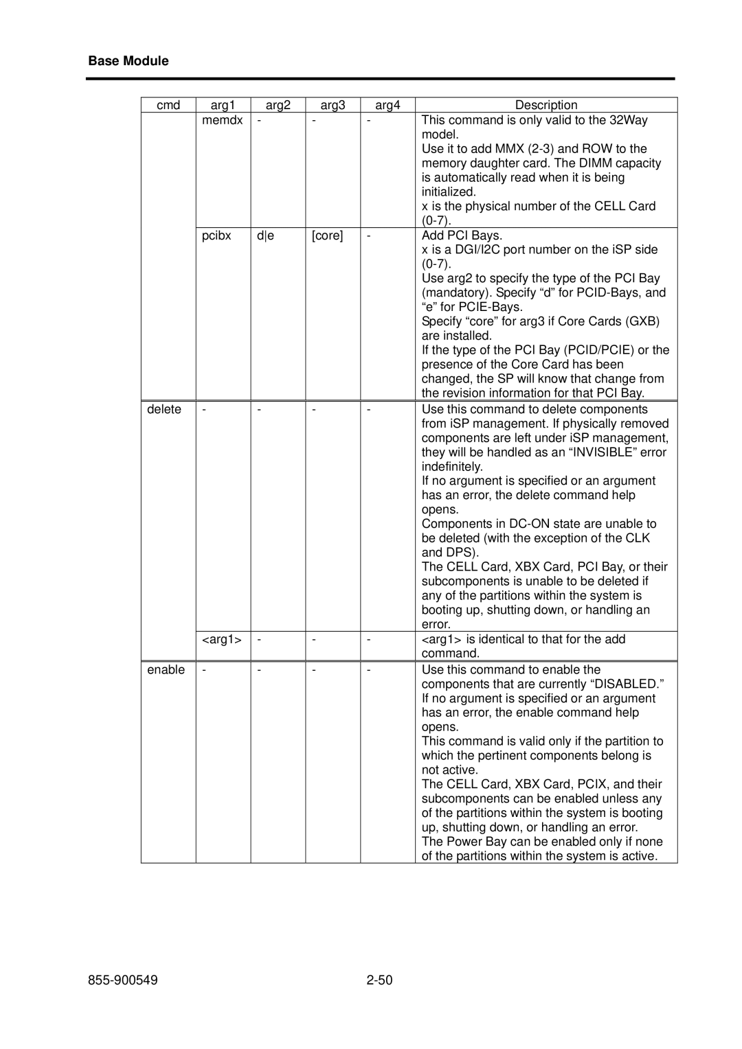 NEC NX7700i, 5020M-16 operation manual Arg1 